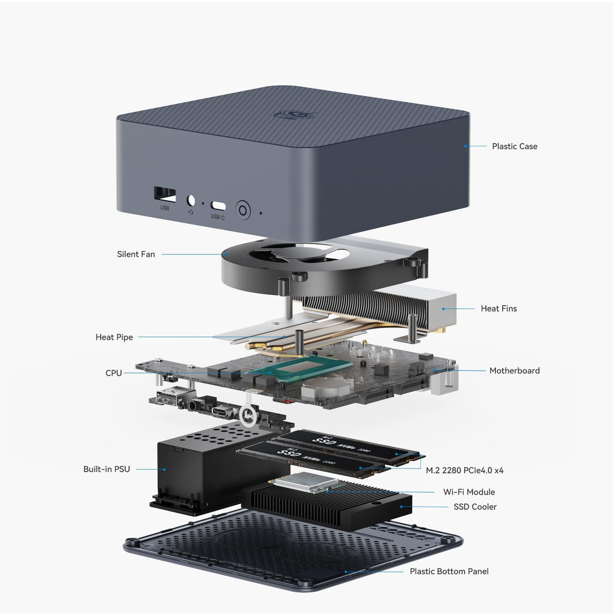 Mini-PC-Beelink-EQi13-24-GB-RAM-1-TB-SSD-con-Intel-Core-i5-13420H-y-Windows-11-Pro-uso
