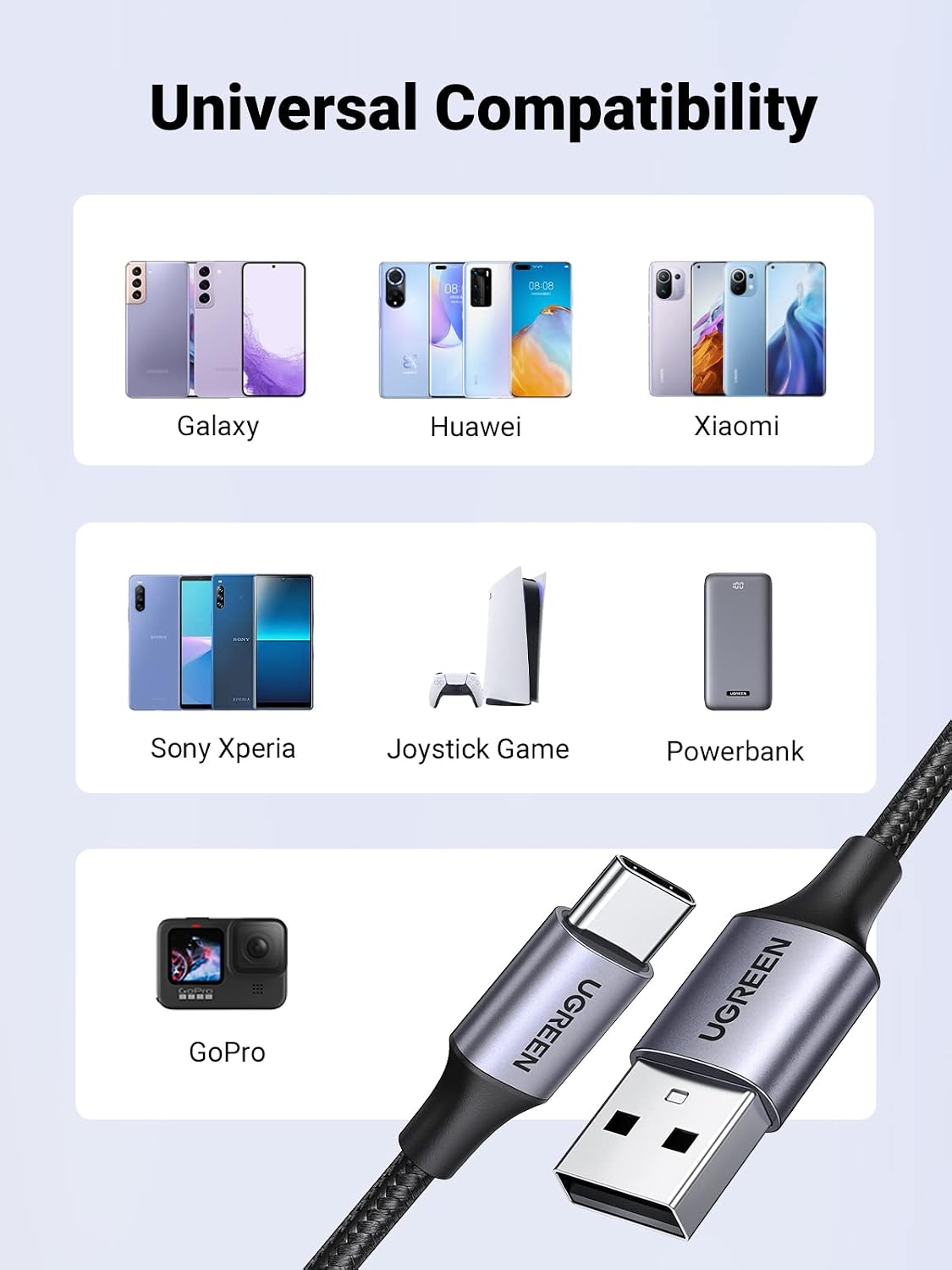 Cable-USB-A-a-USB-C-UGREEN-de-Carga-Rápida-para-CarPlay-4