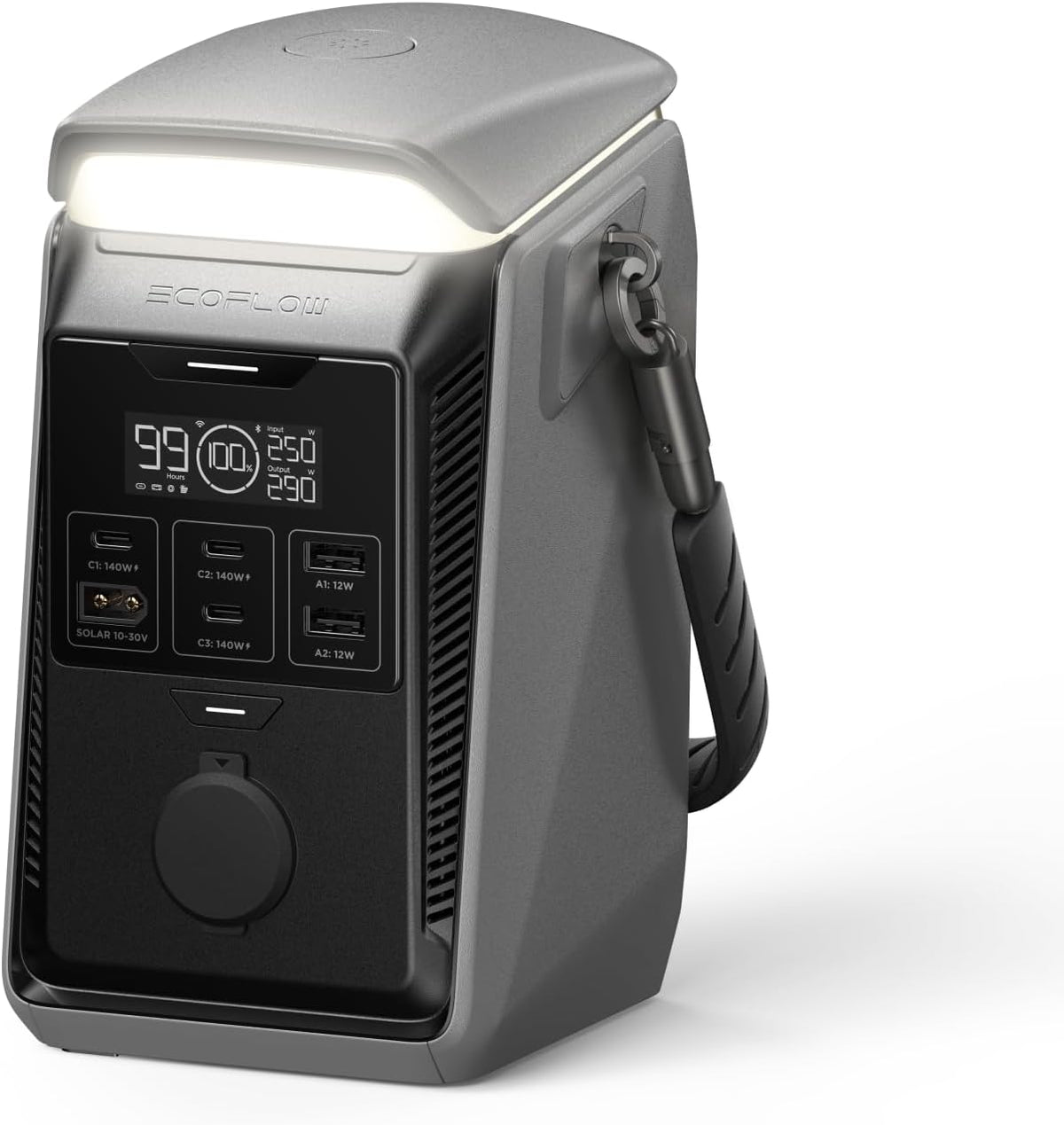 Estación-de-Energía-Portátil-EcoFlow-TRAIL-Plus-300-DC-288-Wh-300-W-portada