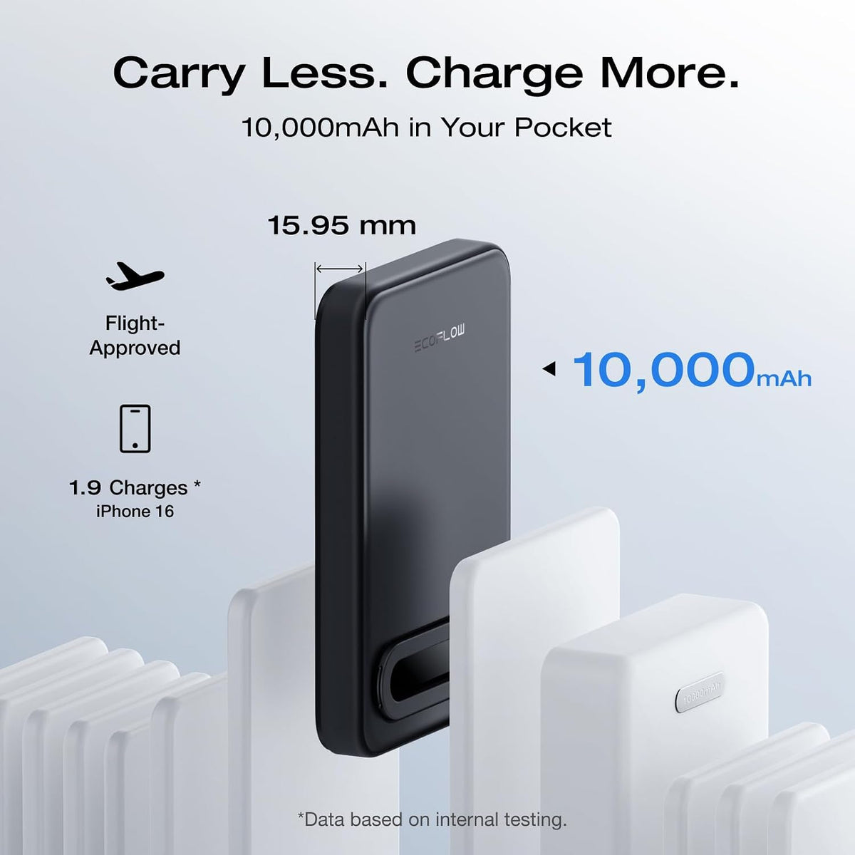 Power-Bank-EcoFlow-RAPID-10-000-mAh-Carga-15-W-Negro-detalle2