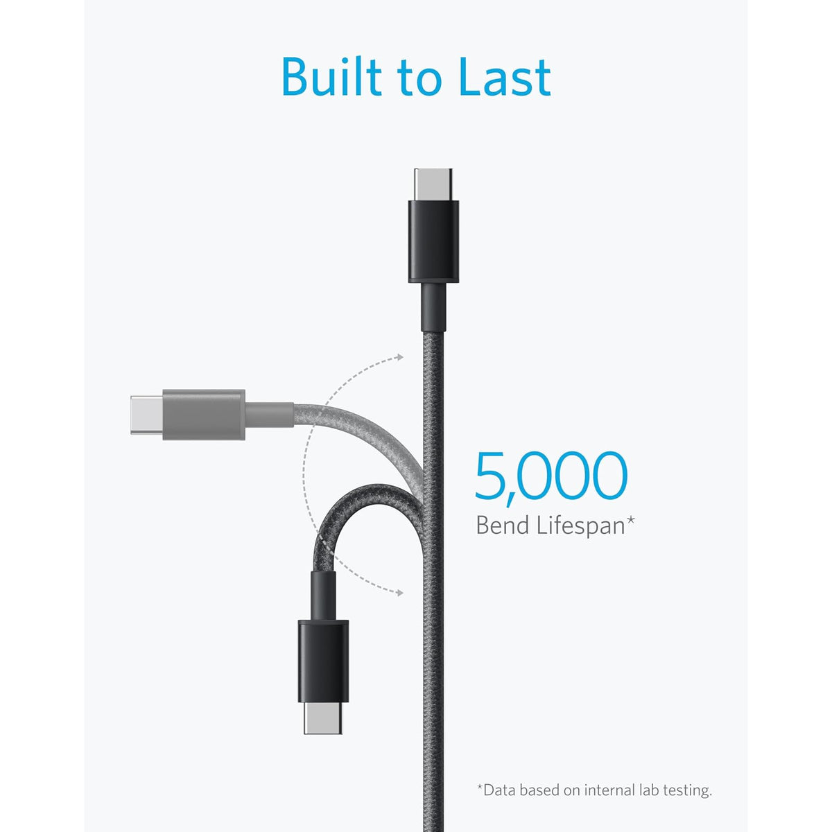 Cable Anker USB C a USB C, cable de carga rápida de 60 W (paquete de 2 - vista 3