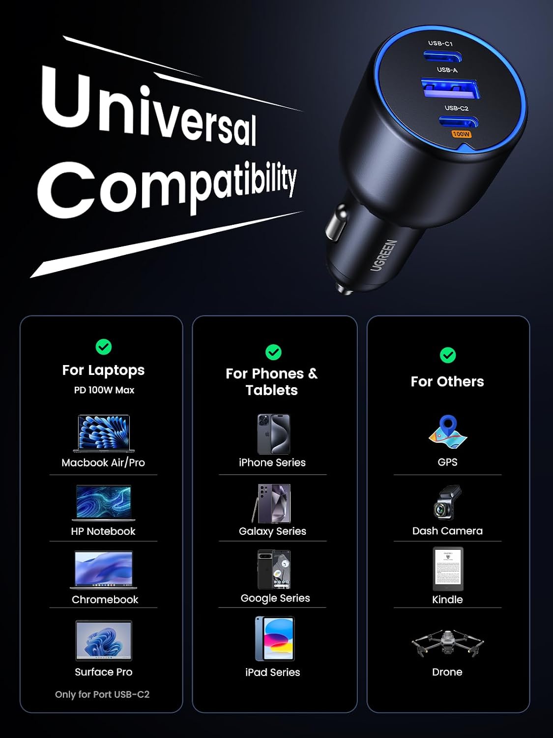 Cargador-de-Auto-UGREEN-130-W-de-3-Puertos-USB-C-5