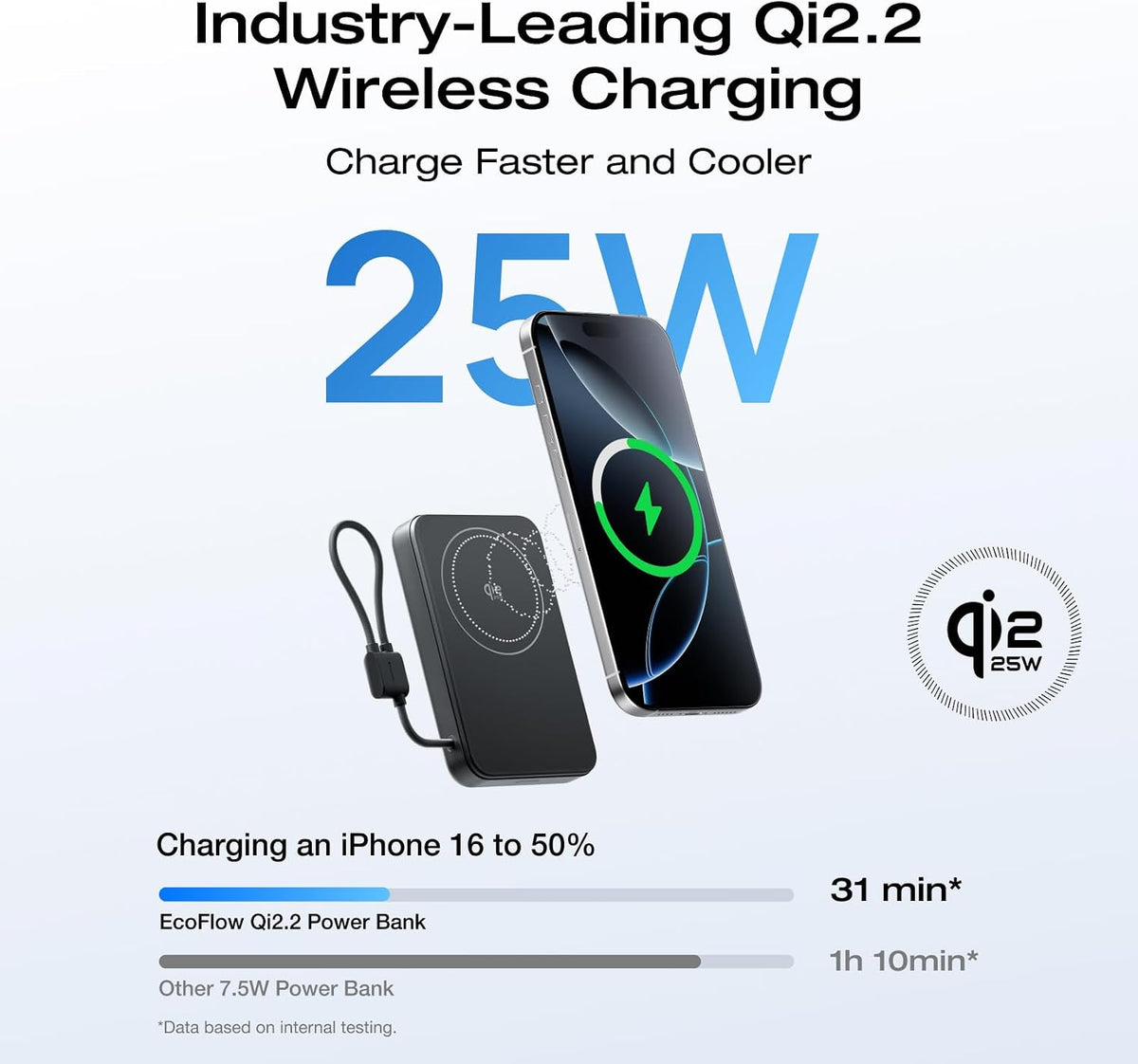Power-Bank-EcoFlow-RAPID-10-000-mAh-Carga-25-W-Negro-ejemplo2