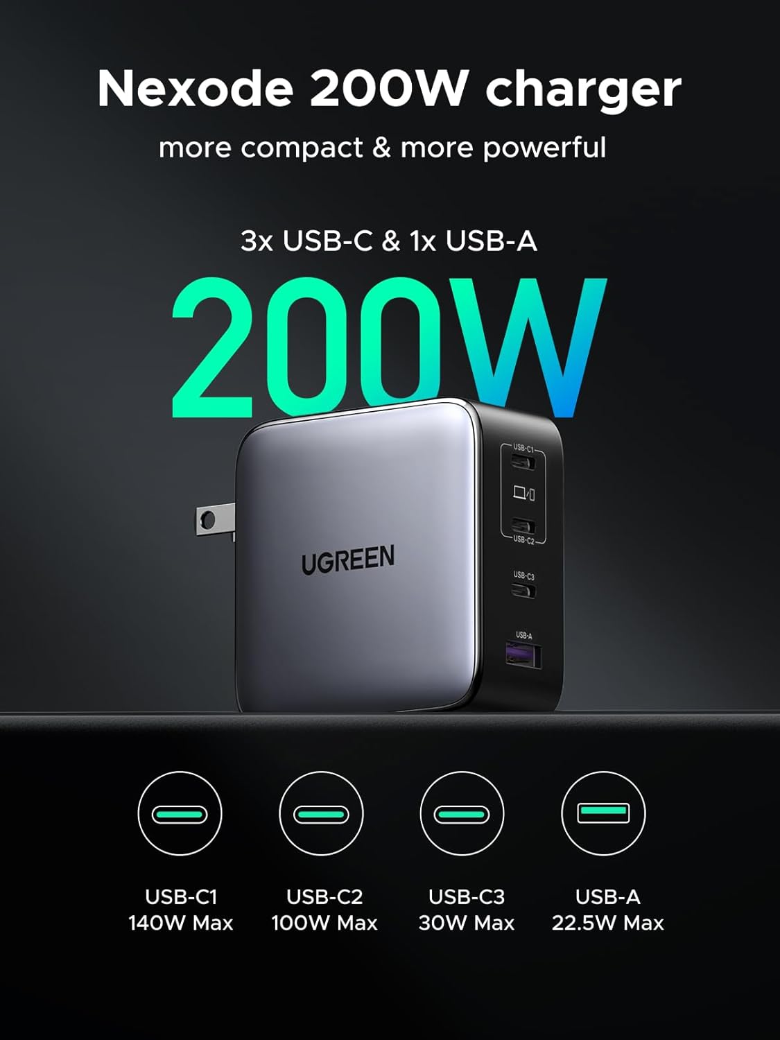 Cargador-de-Pared-UGREEN-Nexode-200-W-de-4-Puertos-USB-C-Plegable-3