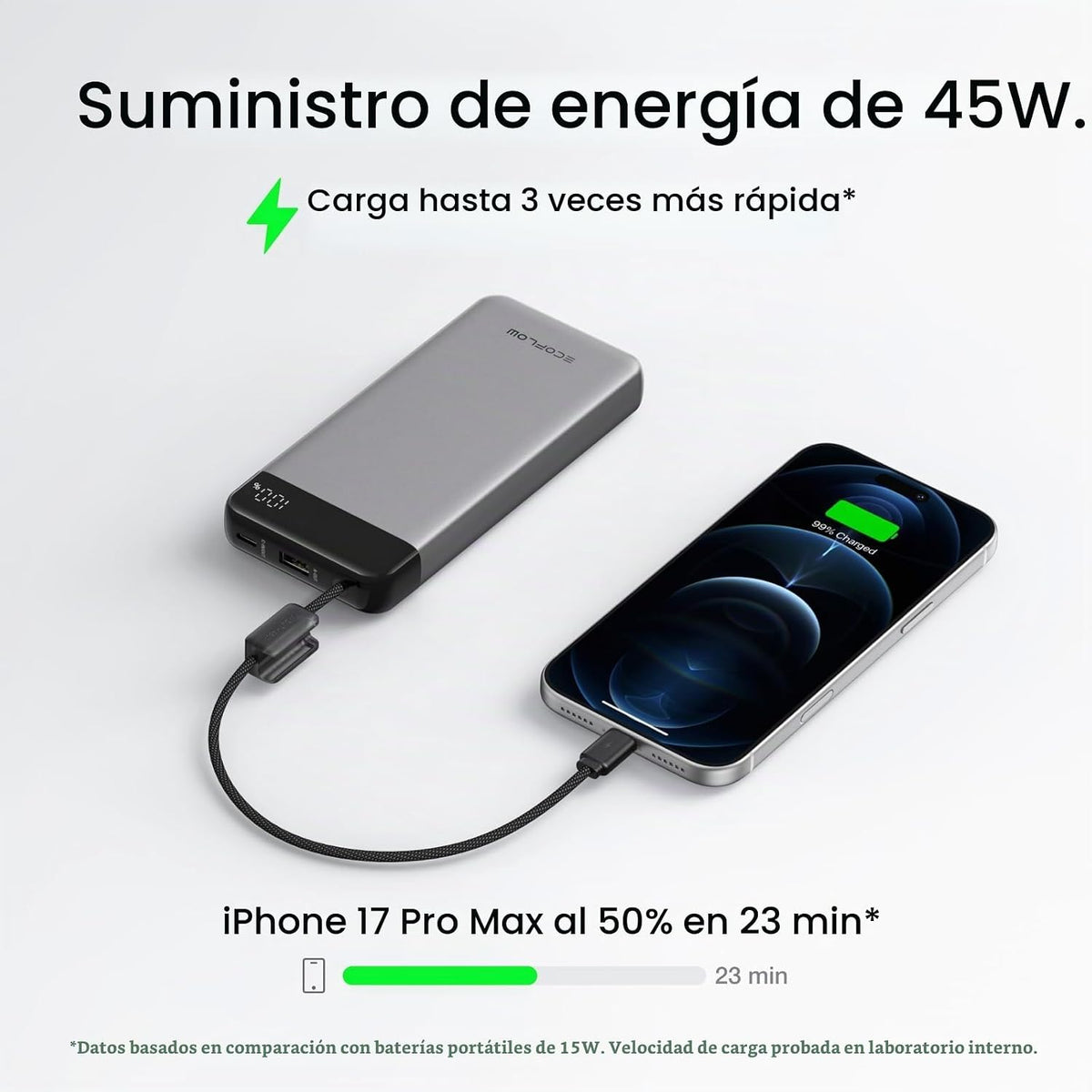 Power-Bank-EcoFlow-RAPID-20000-mAh-45-W-con-Cargador-USB-C-2