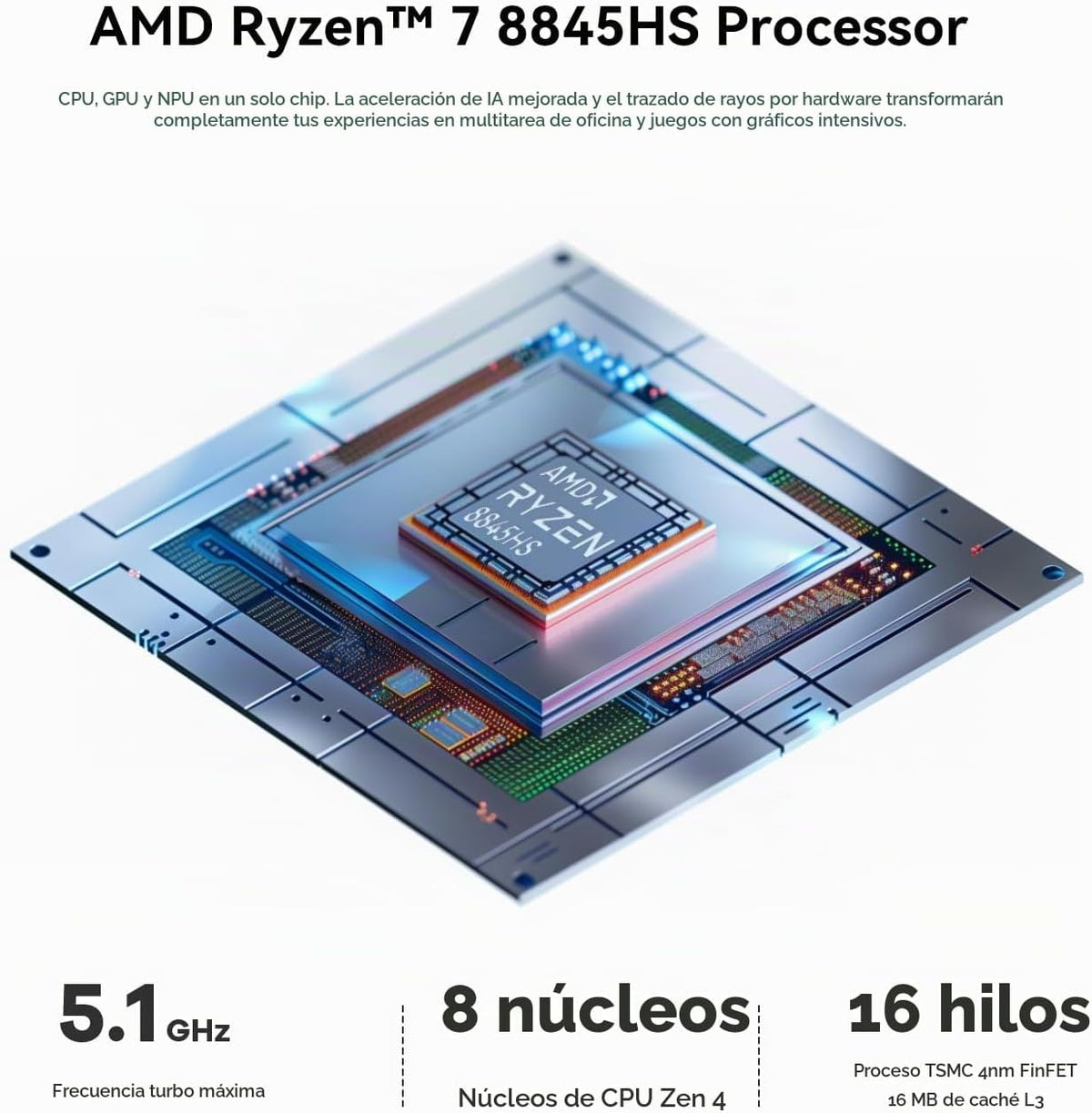 Mini-PC-Beelink-SER8-32-GB-RAM-1-TB-SSD-con-Ryzen-7-8845HS-y-Windows-11-2
