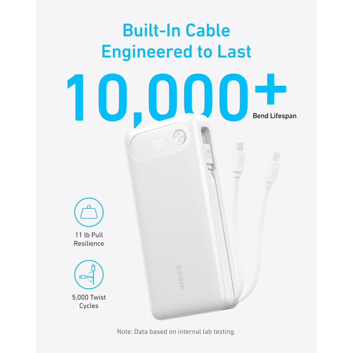 Anker Power Bank, 20,000 mAh Travel Essential, cable USB-C integrado - vista 5