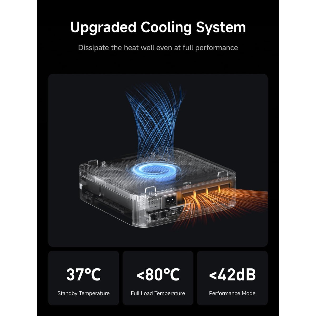 Mini-PC-Minisforum-X1-Pro-470-con-AMD-Ryzen-AI-9-HX470-pantalla