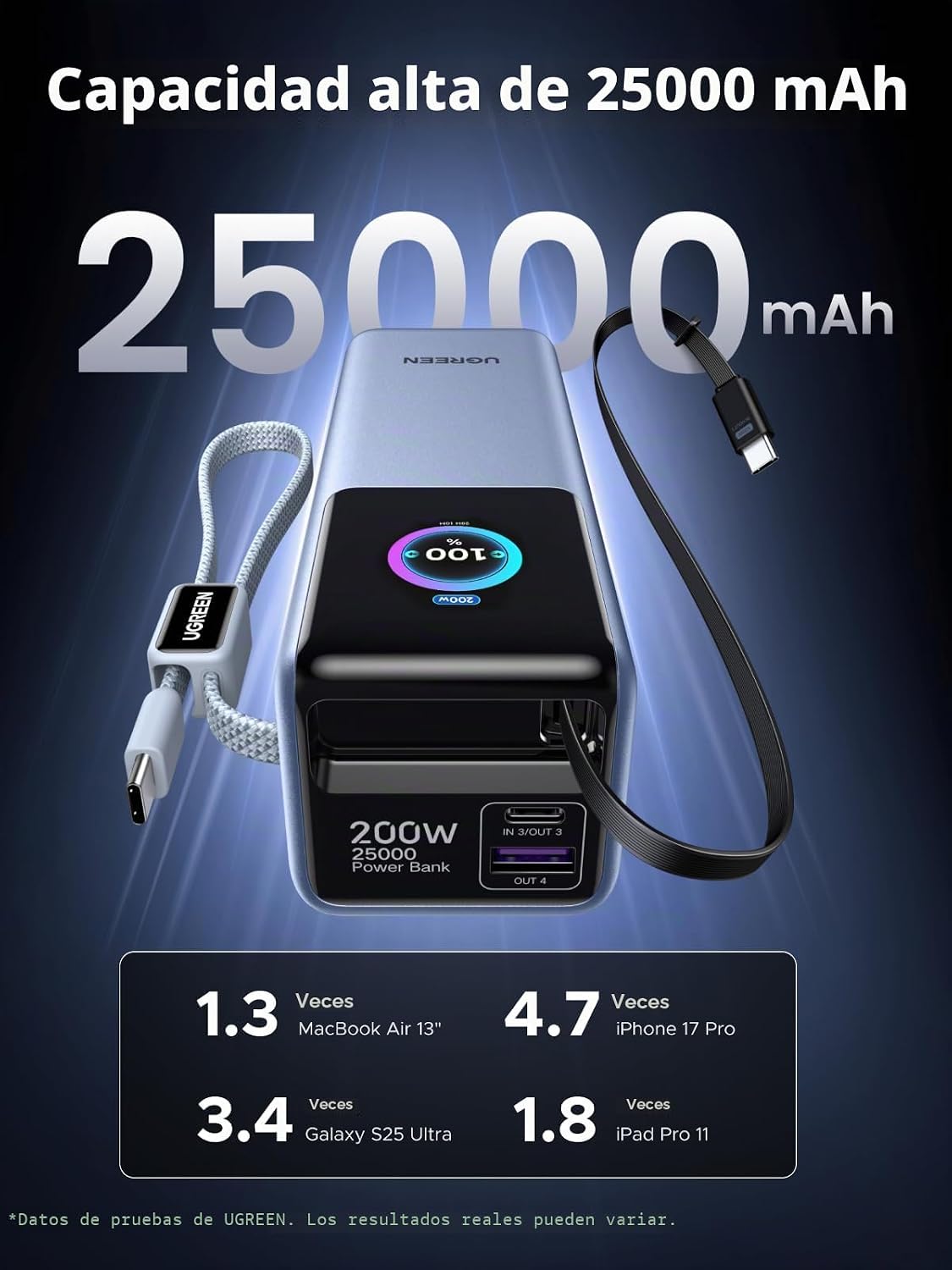 Power-Bank-UGREEN-Nexode-Pro-25-000-mAh-200-W-para-Laptop-con-Cables-Retráctiles-2