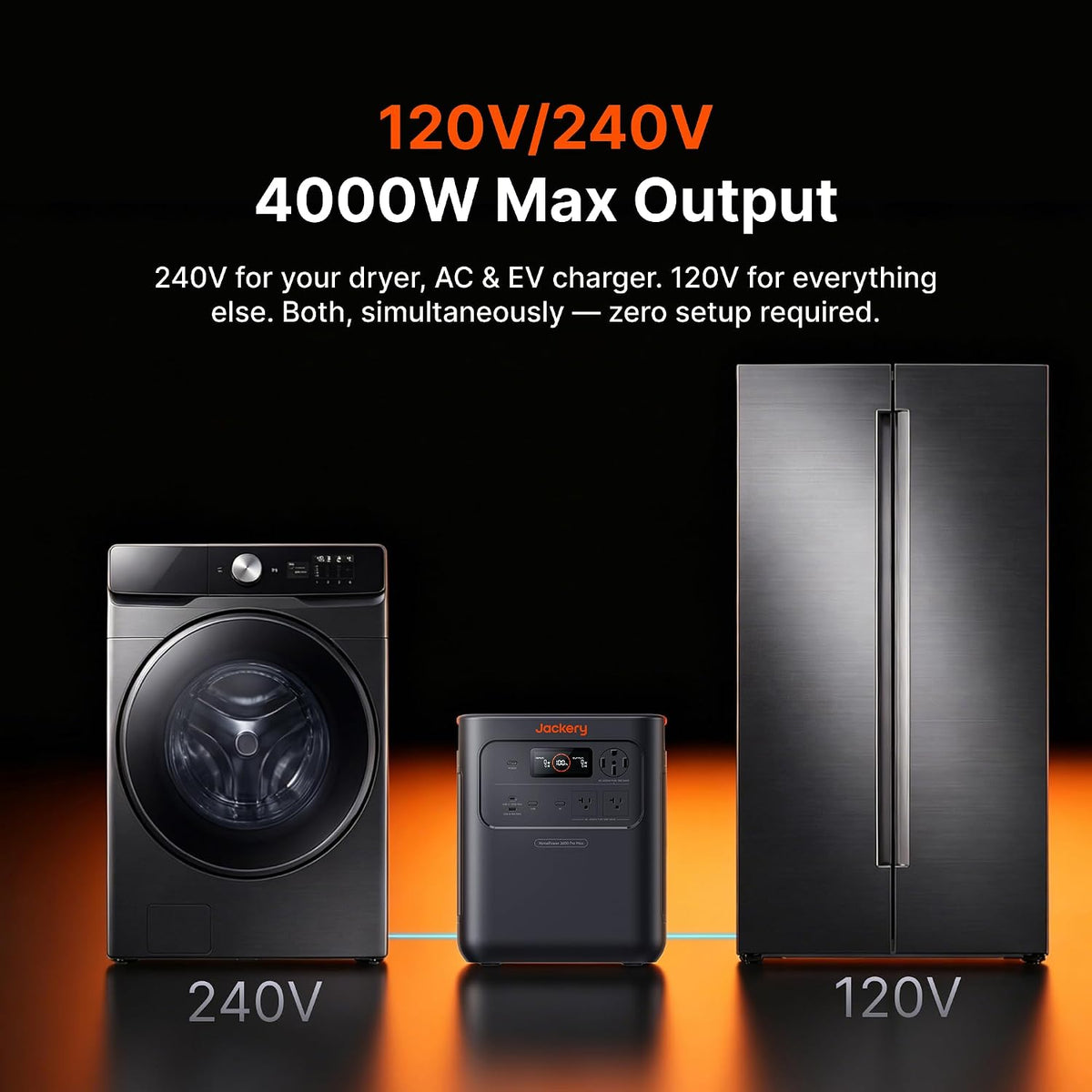 Estacion-de-Energia-Portatil-Jackery-HomePower-4000-W-detalle