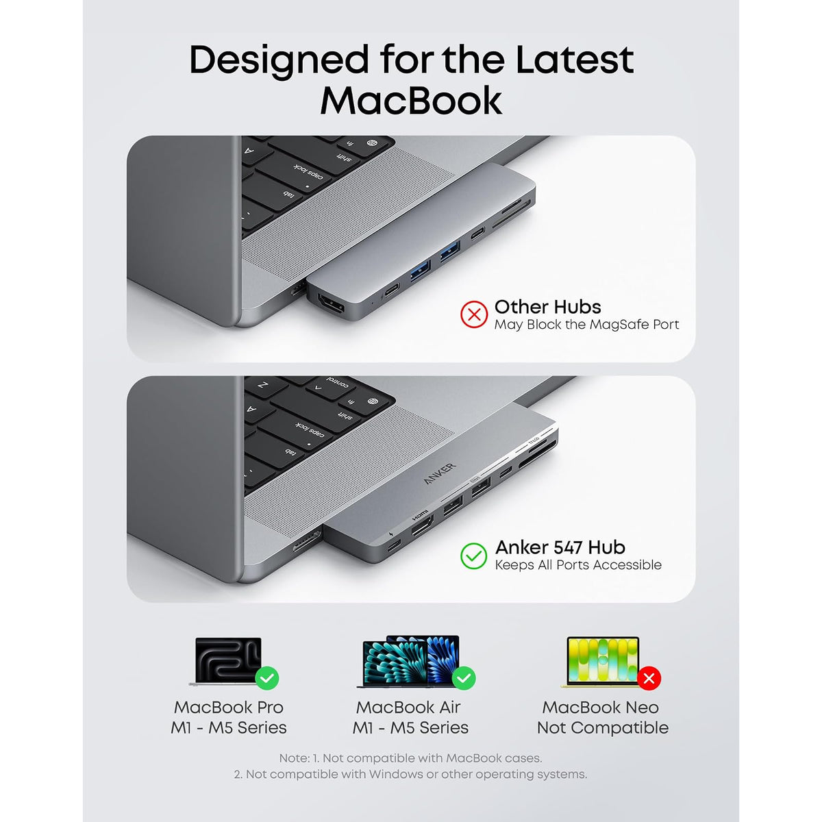 Hub USB Anker USB-C para MacBook, base para Mac 7 en 2 con HDMI 4K a - vista 5
