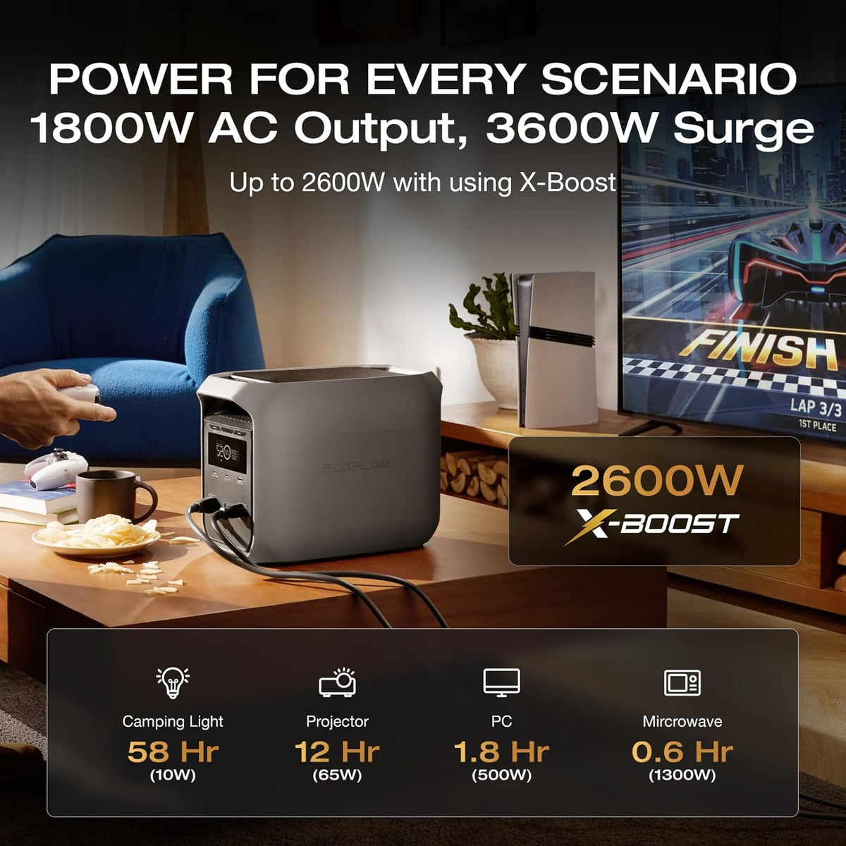 Estacion-de-Energia-Portatil-EcoFlow-DELTA-3-Classic-1024-Wh-1800-W-con-Panel-Solar-de-400-ejemplo