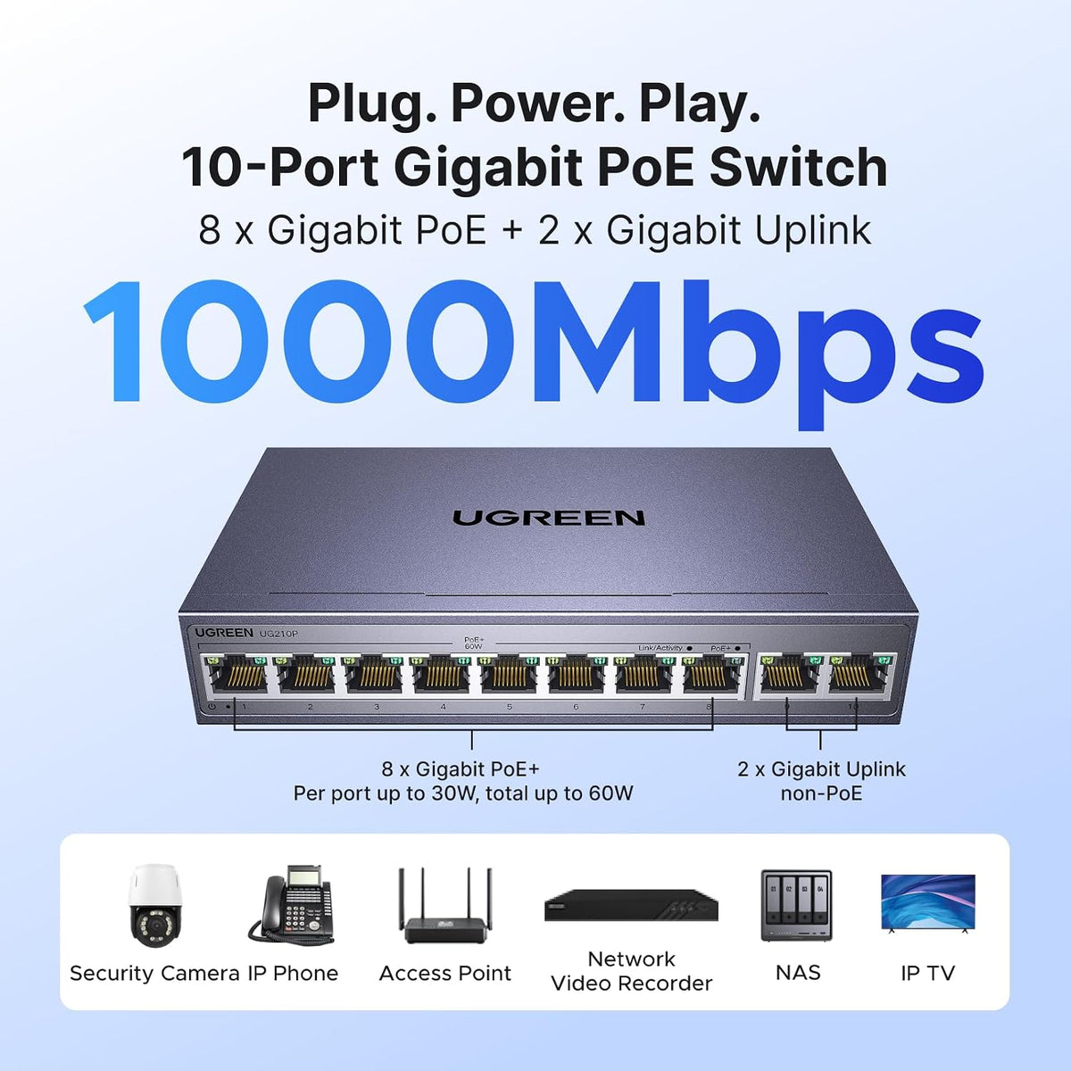 Switch-Ethernet-PoE-UGREEN-de-6-Puertos-con-4-Puertos-PoE-de-60-W-2