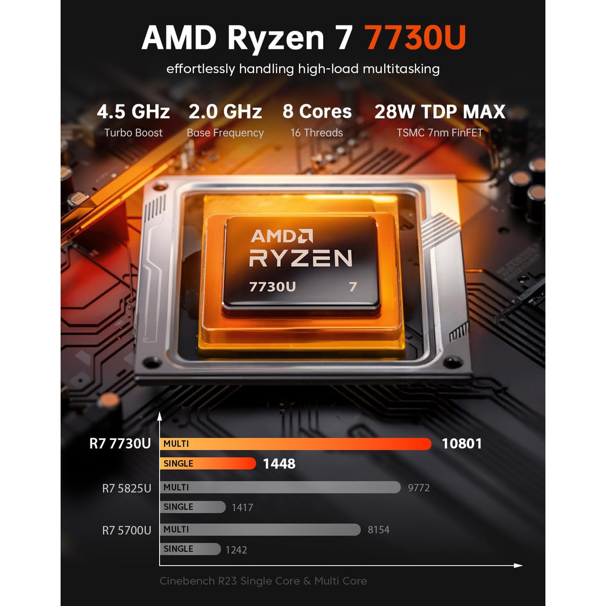 Mini-PC-Acemagic-K1-16-GB-RAM-512-GB-SSD-con-Ryzen-7730U-ejemplo2