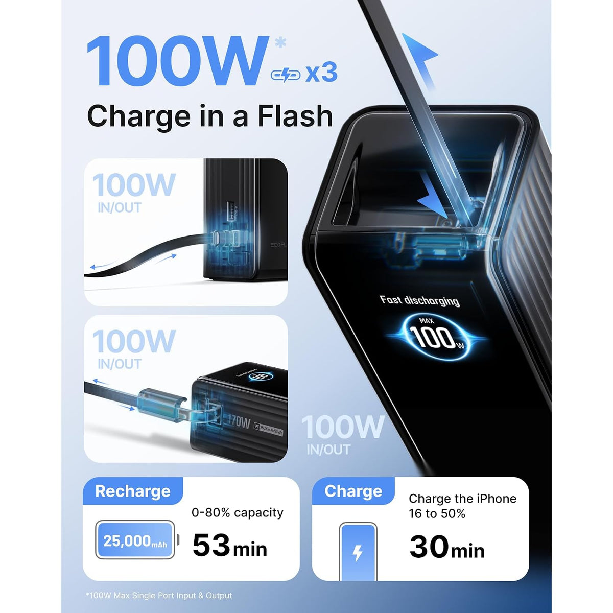Power-Bank-EcoFlow-RAPID-25000-mAh-Carga-100-W-Negro-detalle