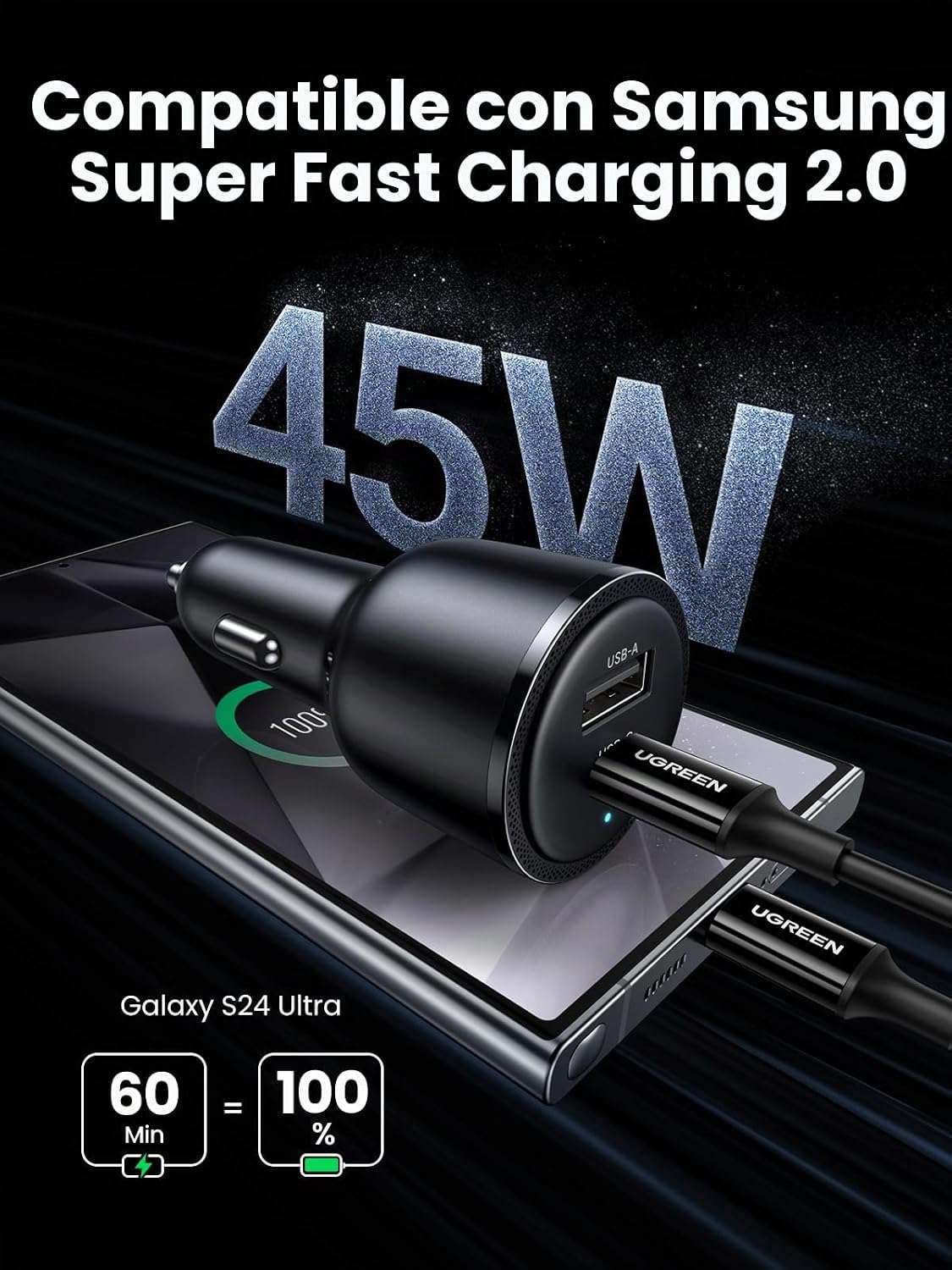 Cargador-de-Auto-UGREEN-63-W-de-2-Puertos-USB-C-2