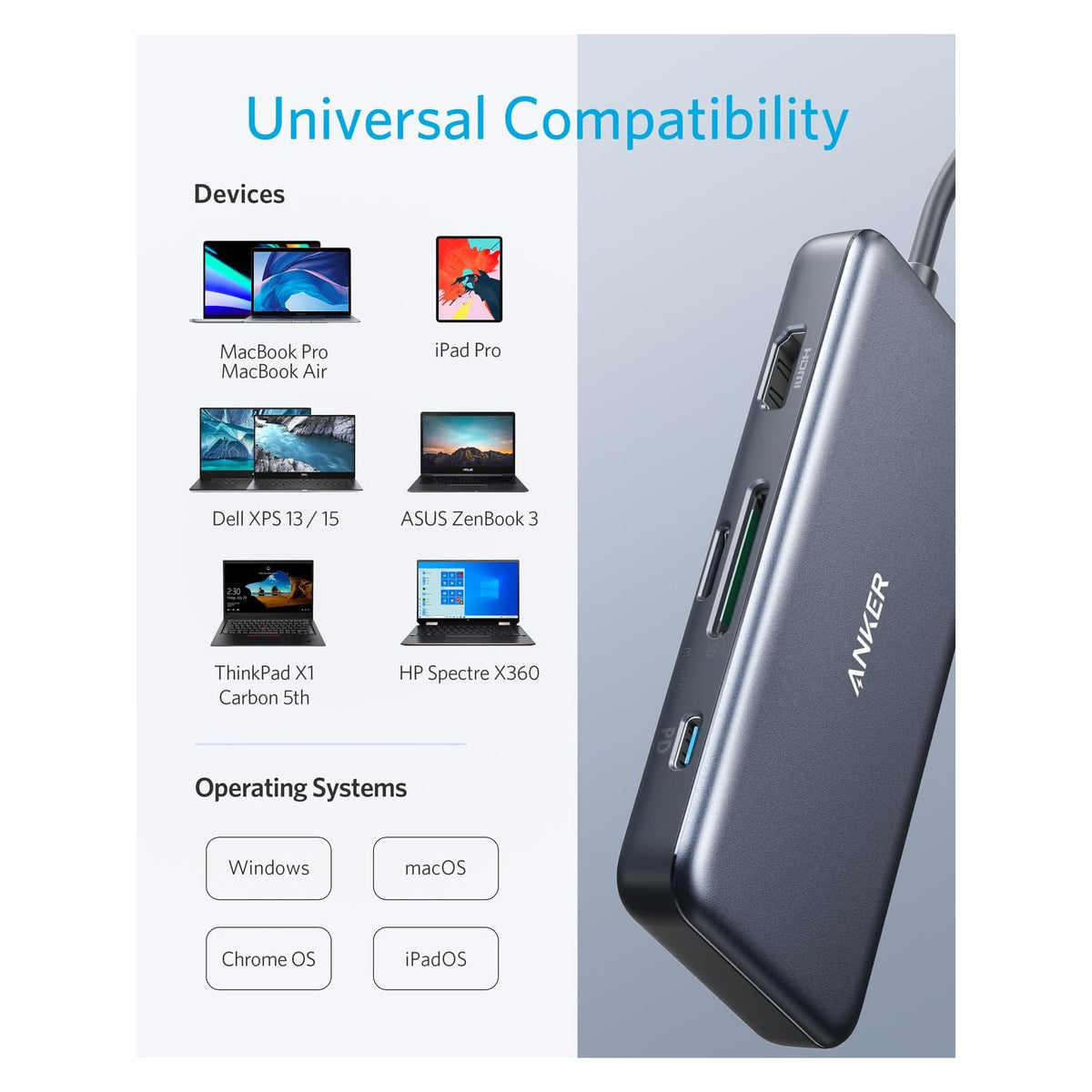 Hub USB Anker USB C, concentrador USBC multipuerto 7 en 1, adaptador HDMI USB-C - vista 7