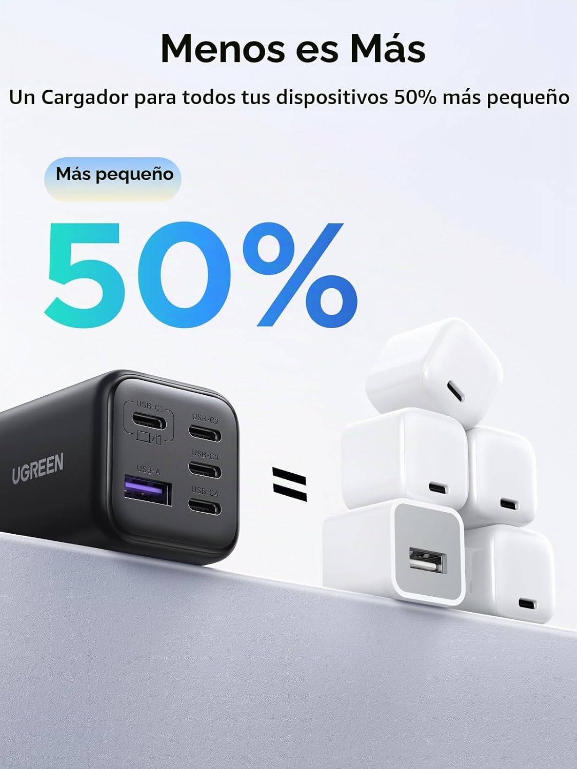 Cargador-de-Pared-UGREEN-GaN-USB-C-45-W-de-5-Puertos-PD-4
