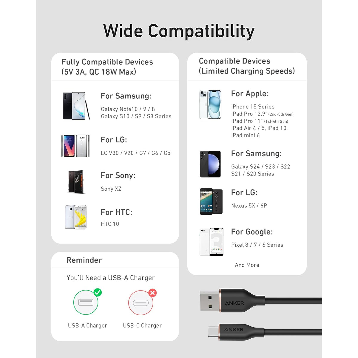 Cable Anker USB A a USB C, cable de flujo, cable USB a USB C (paquete de 2 - vista 7