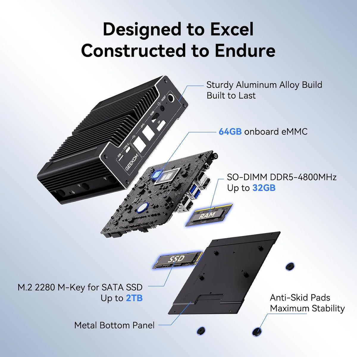 Mini-PC-GEEKOM-iX12-8-GB-RAM-256-GB-SSD-con-Intel-N95-puertos