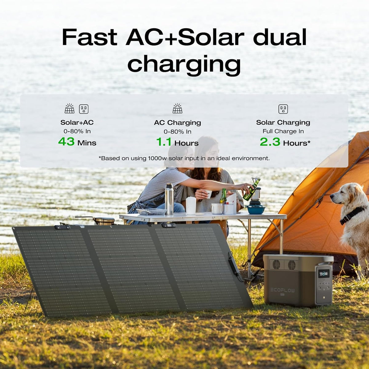 Estacion-de-Energia-Portatil-EcoFlow-DELTA-2-Max-2400-W-con-2-Paneles-Solares-de-160-W-ejemplo