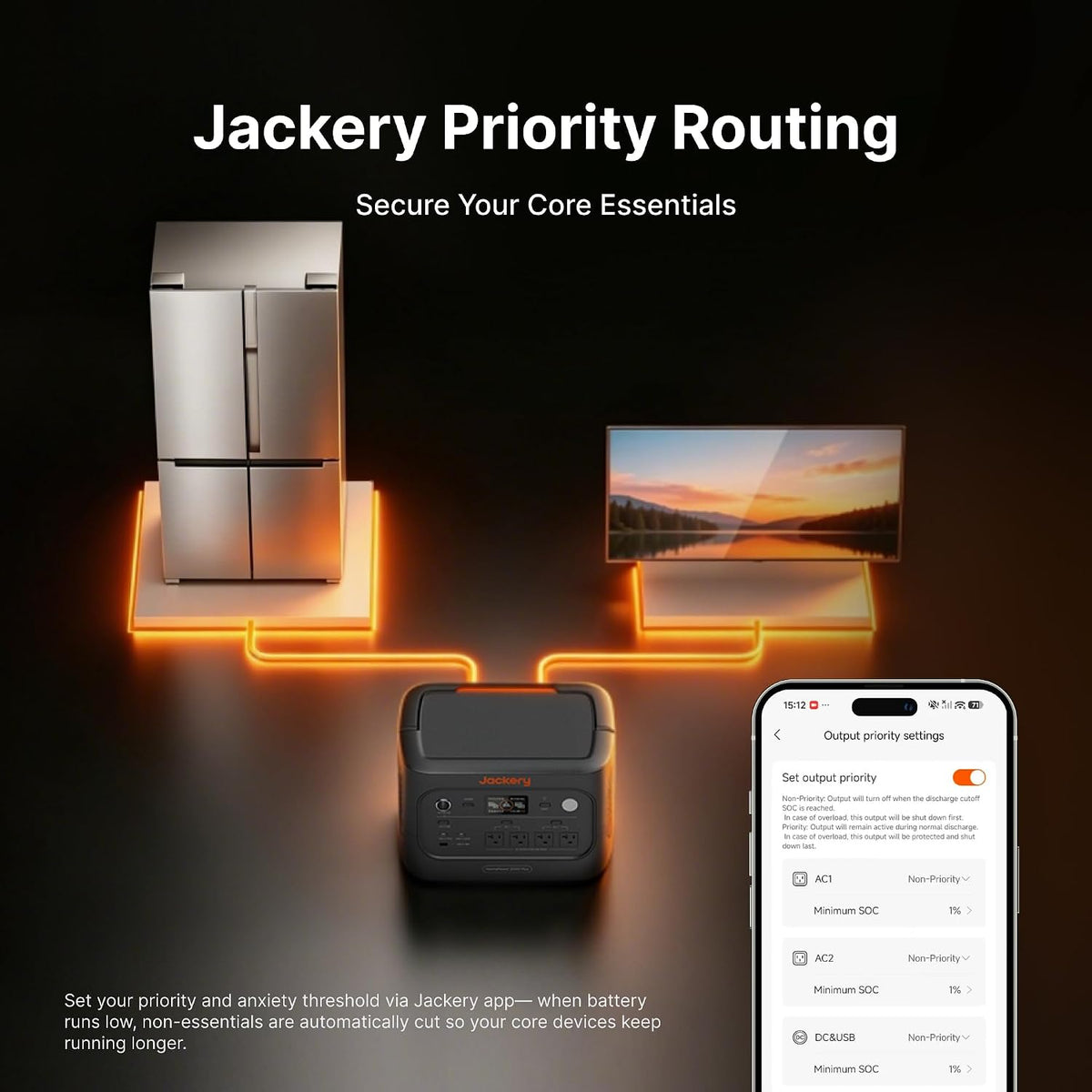 Estacion-de-Energia-Portatil-Jackery-HomePower-2000-Plus-v2-2048-Wh-2200-W-con-2-Paneles-S-ejemplo2