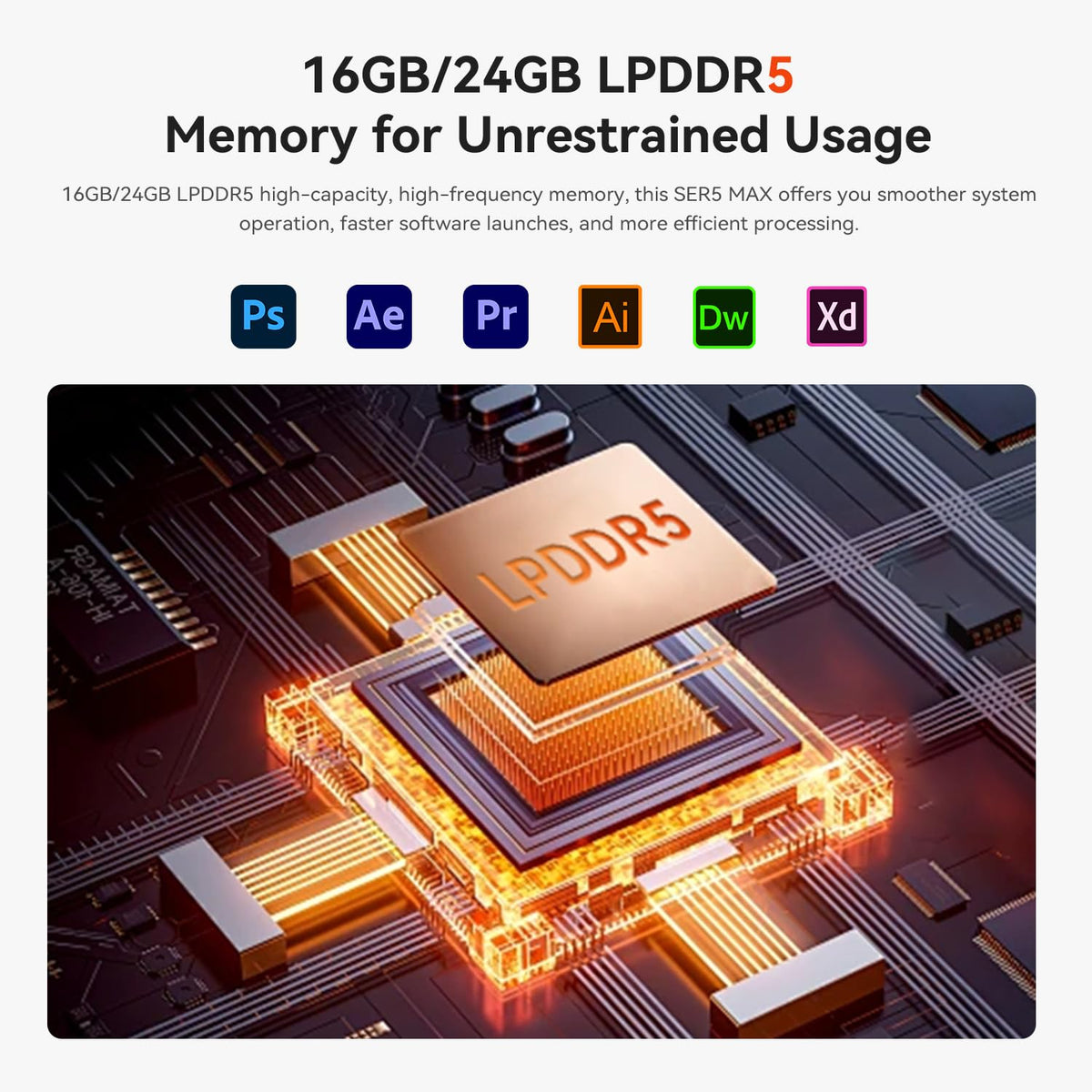 Mini-PC-Beelink-SER5-Max-16-GB-RAM-500-GB-SSD-con-Ryzen-7-7735U-ejemplo2