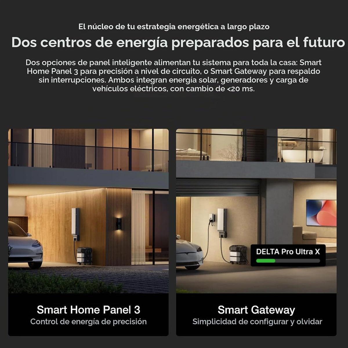 Tablero-Eléctrico-EcoFlow-Smart-Gateway-200-A-con-6-Controles-3