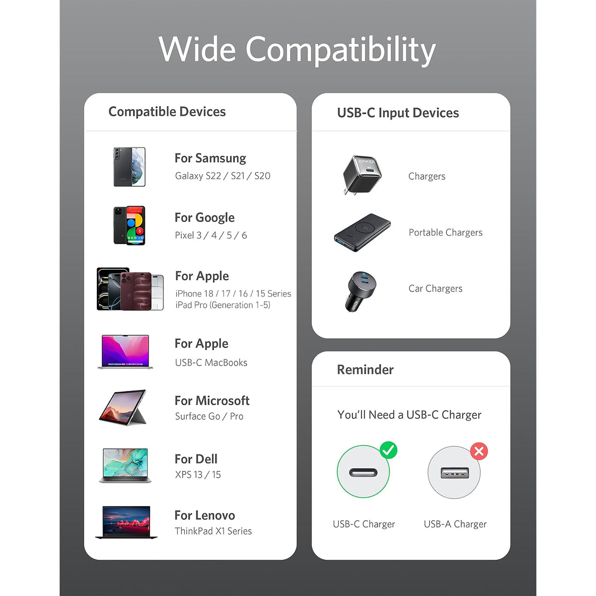 Cable Anker USB C a USB C, cable de carga rápida de 100 W (100 W, 3.3 pies+ - vista 4