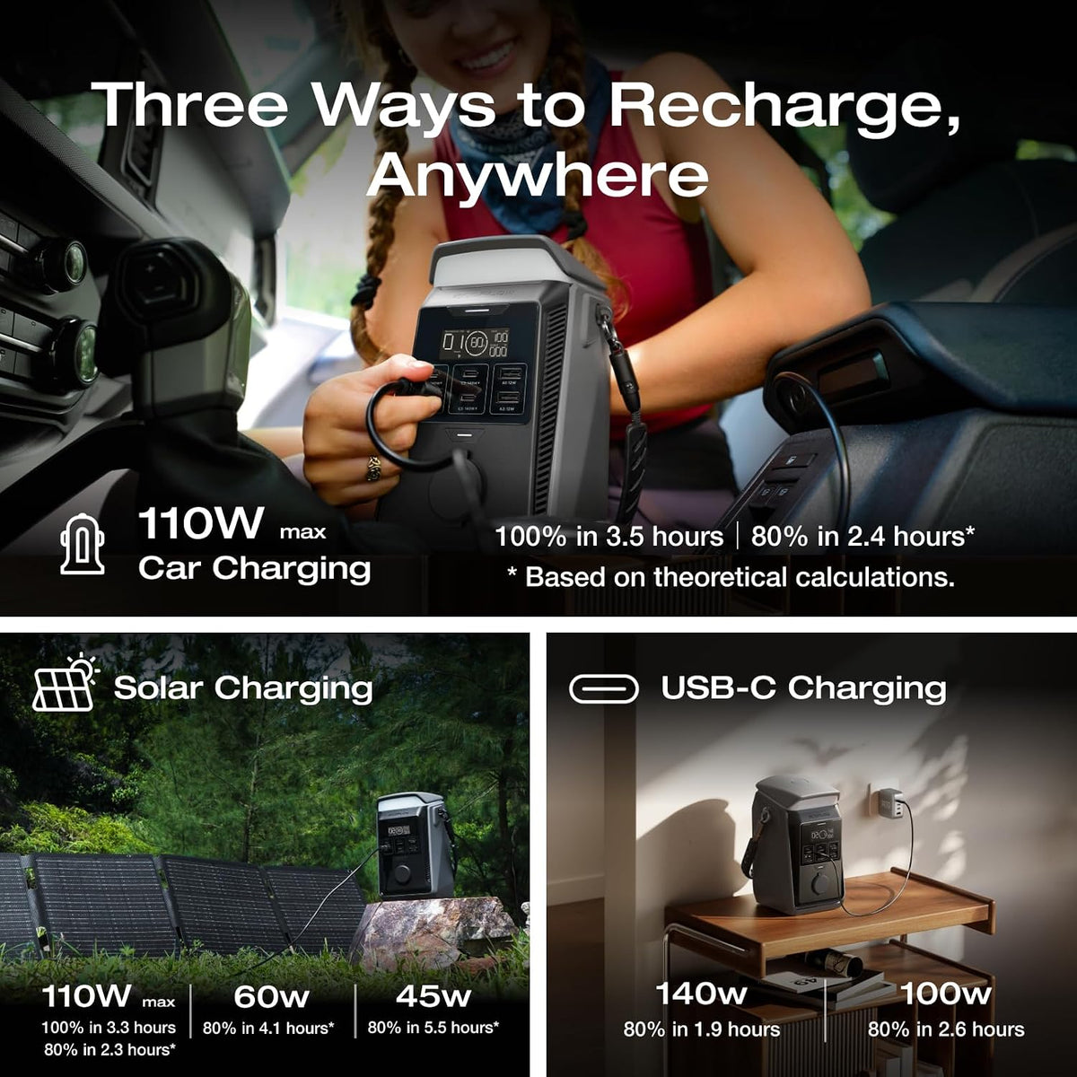 Estación-de-Energía-Portátil-EcoFlow-TRAIL-Plus-300-DC-288-Wh-300-W-6