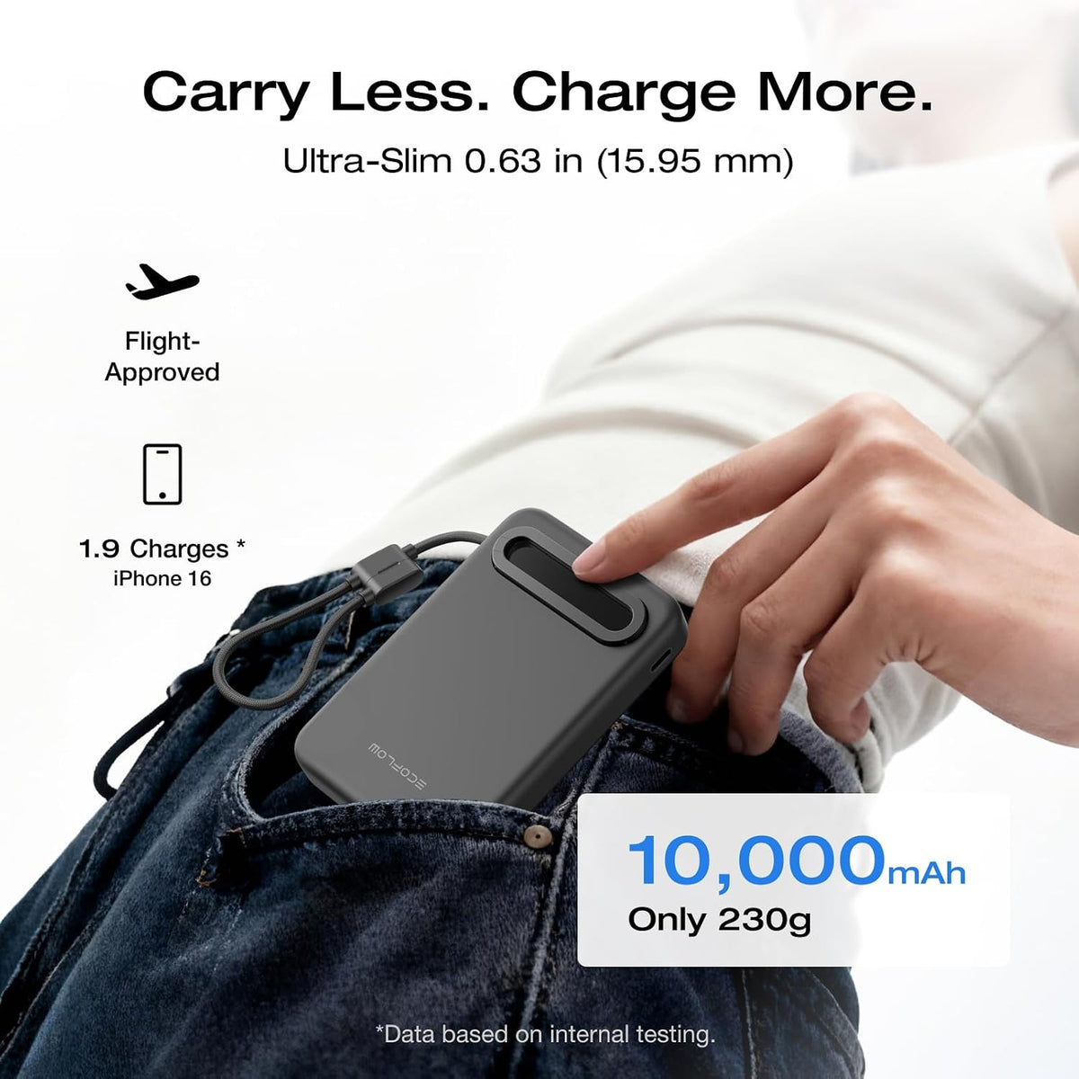 Power-Bank-EcoFlow-RAPID-10-000-mAh-Carga-25-W-Negro-detalle2