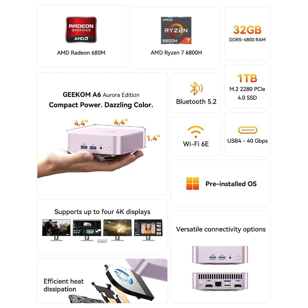 Mini-PC-GEEKOM-A6-32-GB-RAM-1-TB-SSD-con-Ryzen-7-6800H-y-Windows-11-ejemplo