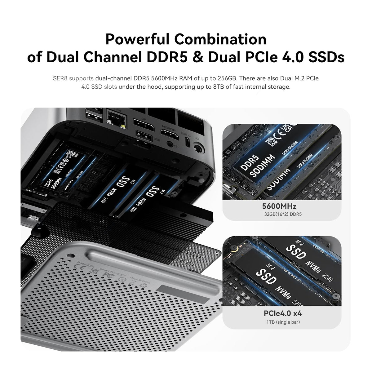 Mini-PC-Beelink-SER8-32-GB-RAM-con-AMD-Ryzen-7-8845HS-detalle2