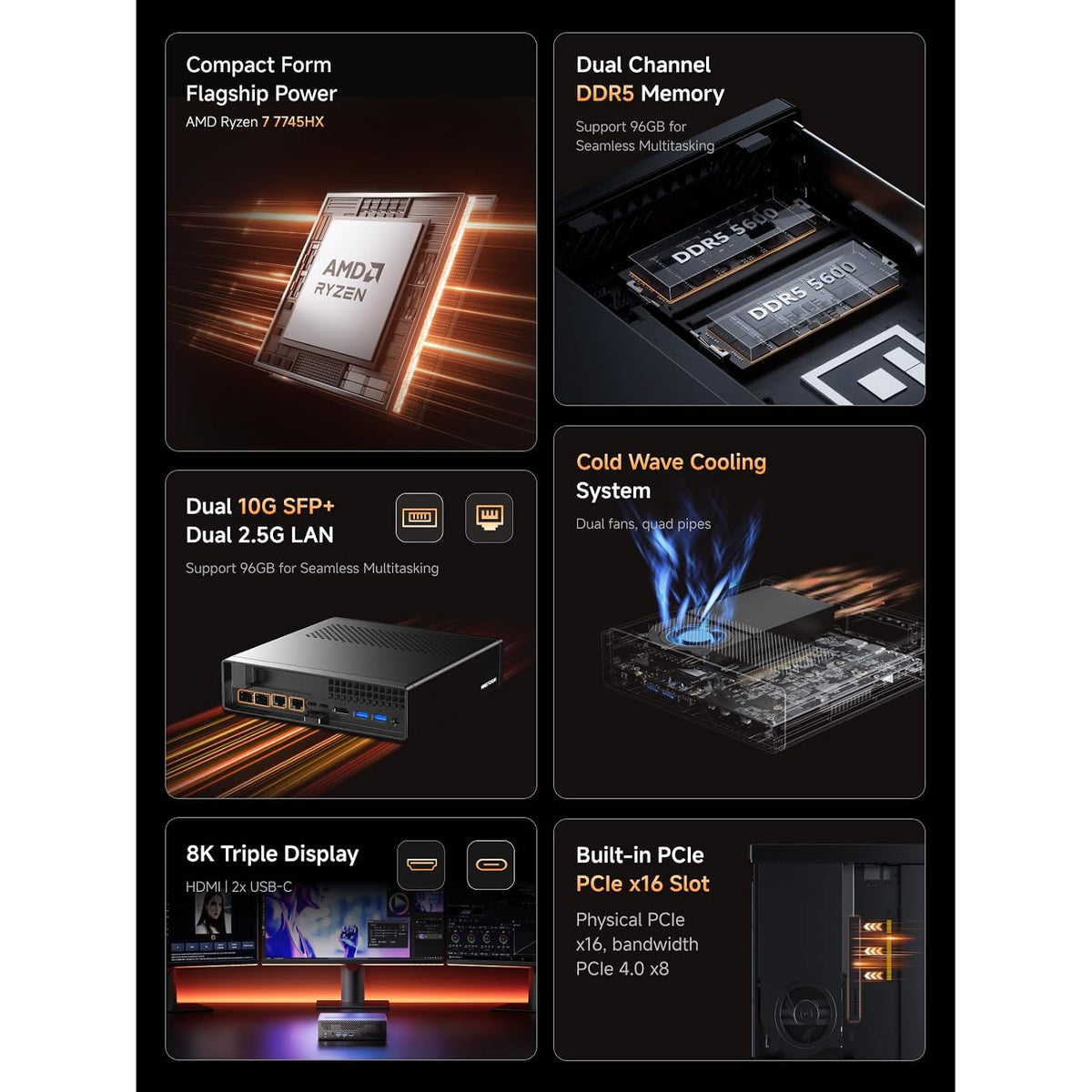 Mini-PC-Minisforum-MS-A2-con-AMD-Ryzen-7-7745HX-ejemplo