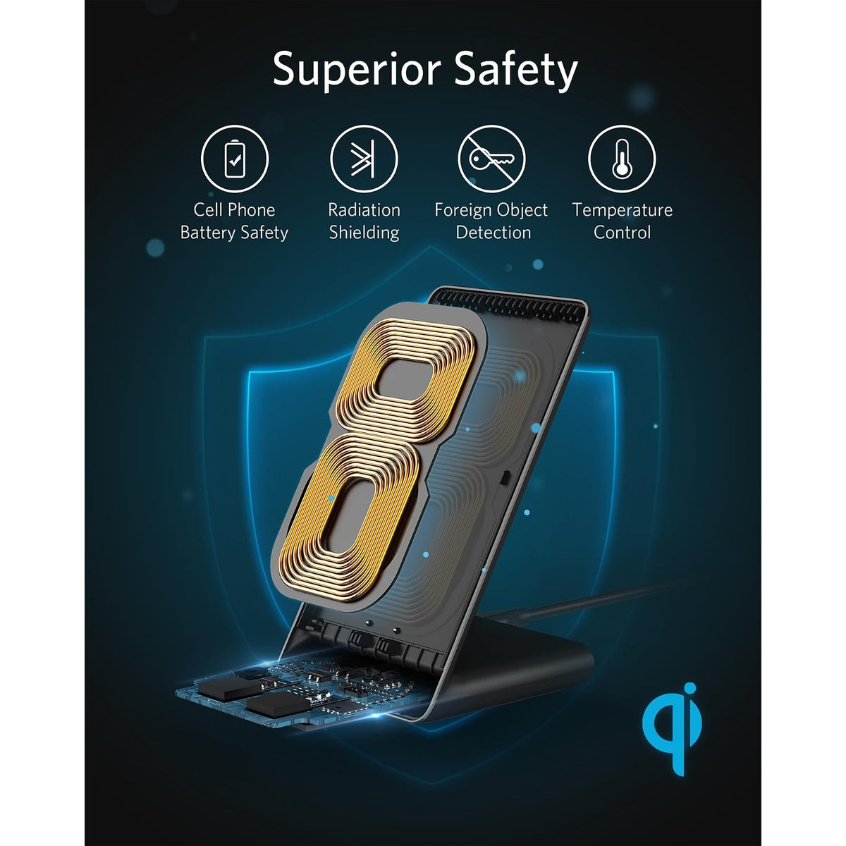 Soporte Anker Paquete de 2 cargadores USB C con soporte de cargador inalámbrico - vista 9