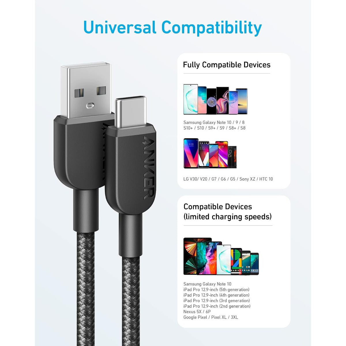 Cable Anker USB A to USB C Cable, Charger Cord (2-Pack, 3 ft, Black) - vista 4