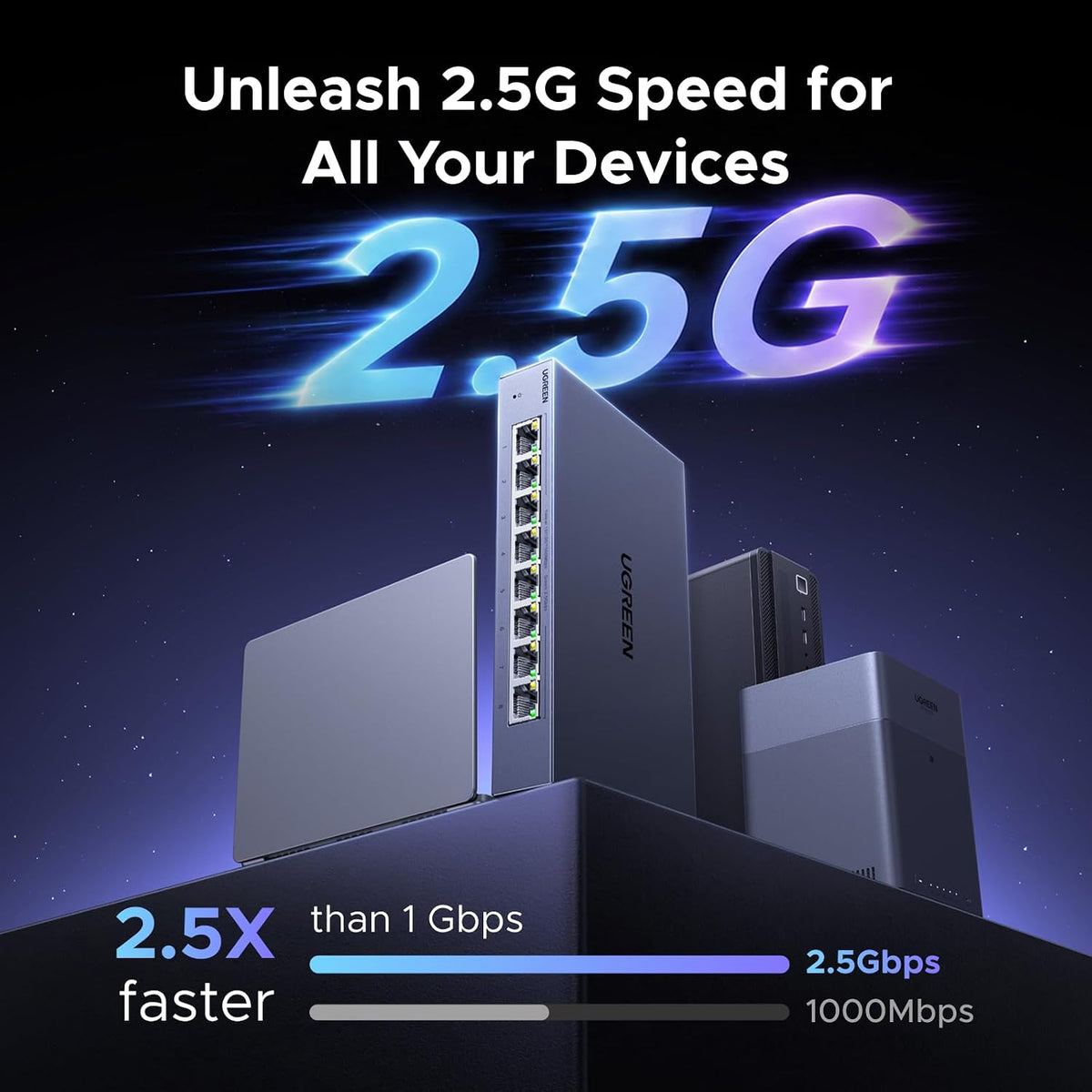 Switch-Ethernet-UGREEN-de-2-5-Gb-de-8-Puertos-8-x-2-5-Gb-2