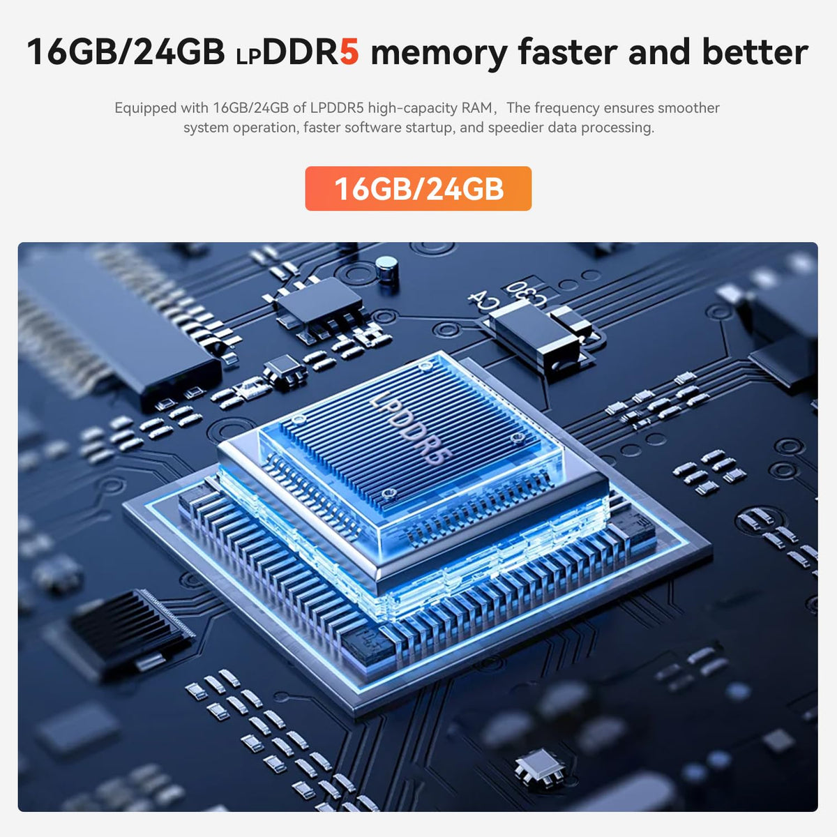 Mini-PC-Beelink-EQR6-24-GB-RAM-con-AMD-Ryzen-5-6600H-ejemplo
