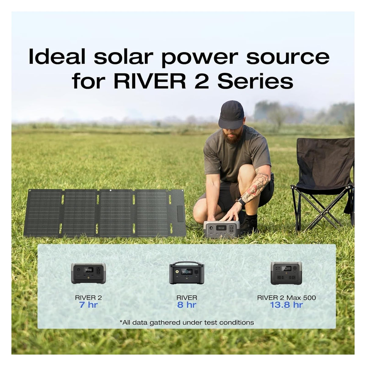 Panel Solar Portátil EcoFlow 45 W, Plegable - vista 3