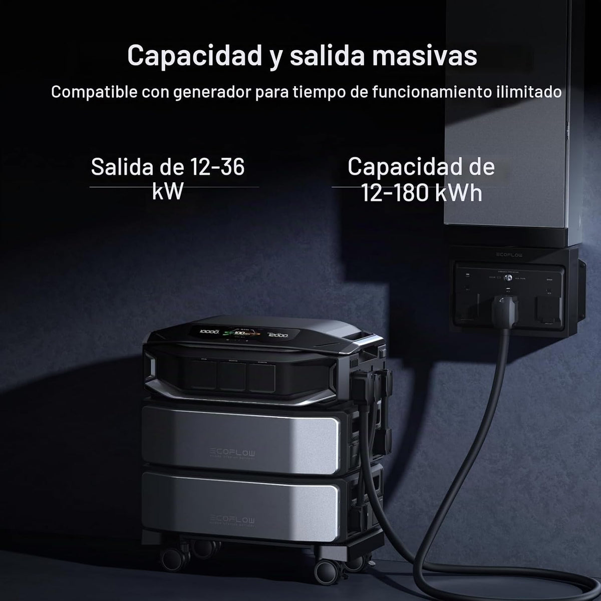 Inversor-EcoFlow-DELTA-Pro-Ultra-X-2