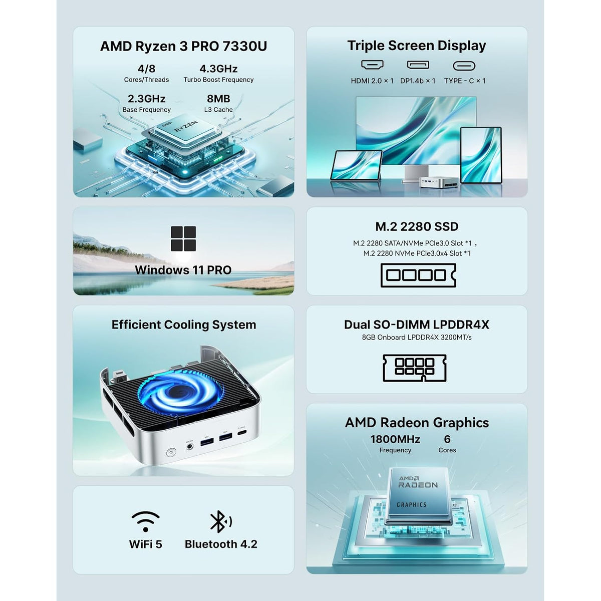 Mini-PC-Acemagic-K1-8-GB-RAM-256-GB-SSD-con-Ryzen-3-PRO-7330U-y-Windows-11-Pro-ejemplo