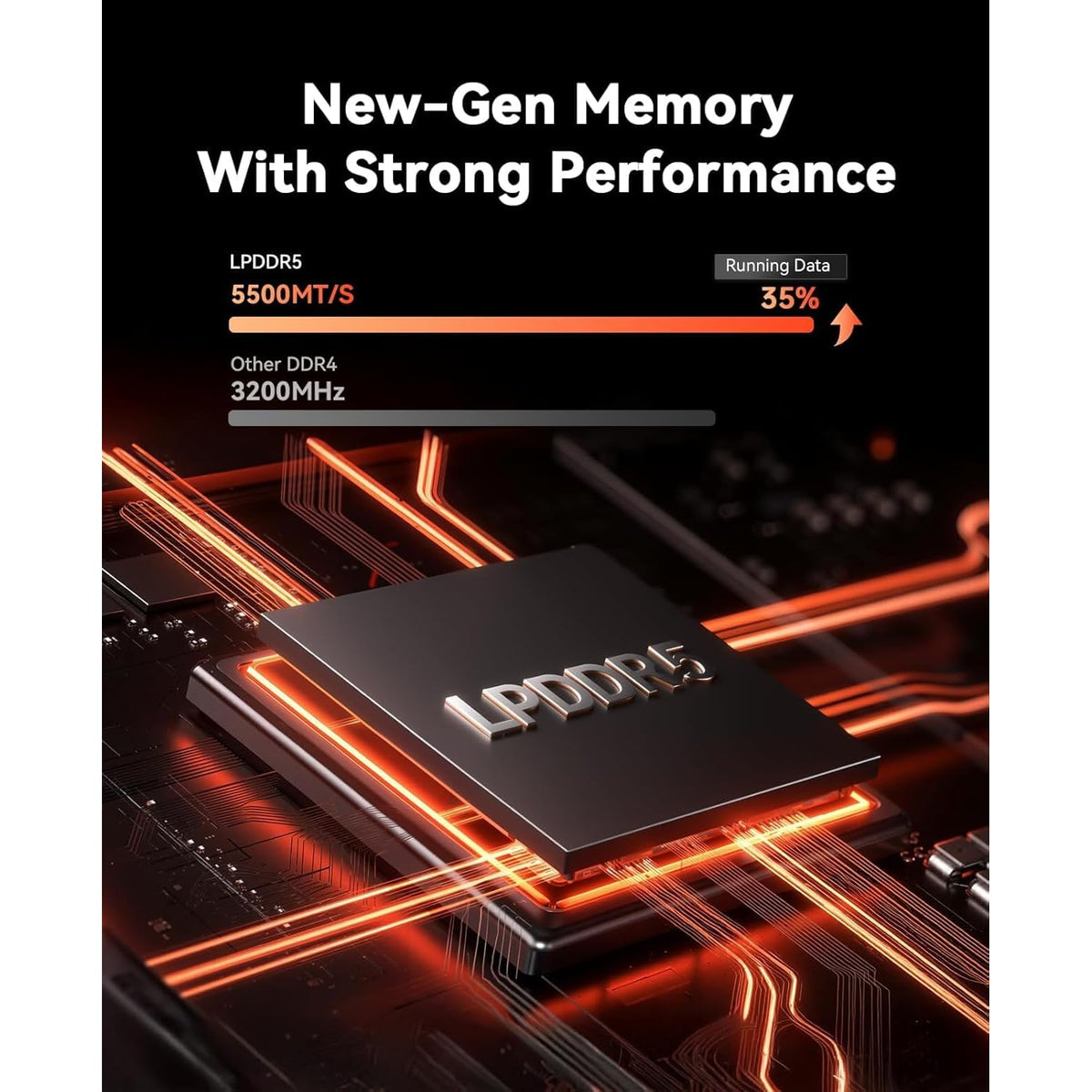 Mini-PC-Acemagic-M1-24-GB-RAM-1-TB-SSD-con-Ryzen-7-7735HS-y-Windows-11-Pro-detalle