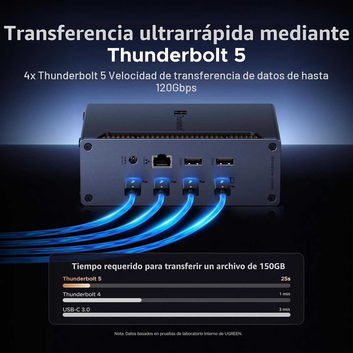 Estación-de-Acoplamiento-UGREEN-Maxidok-Thunderbolt-5-con-Triple-4K-60Hz-3