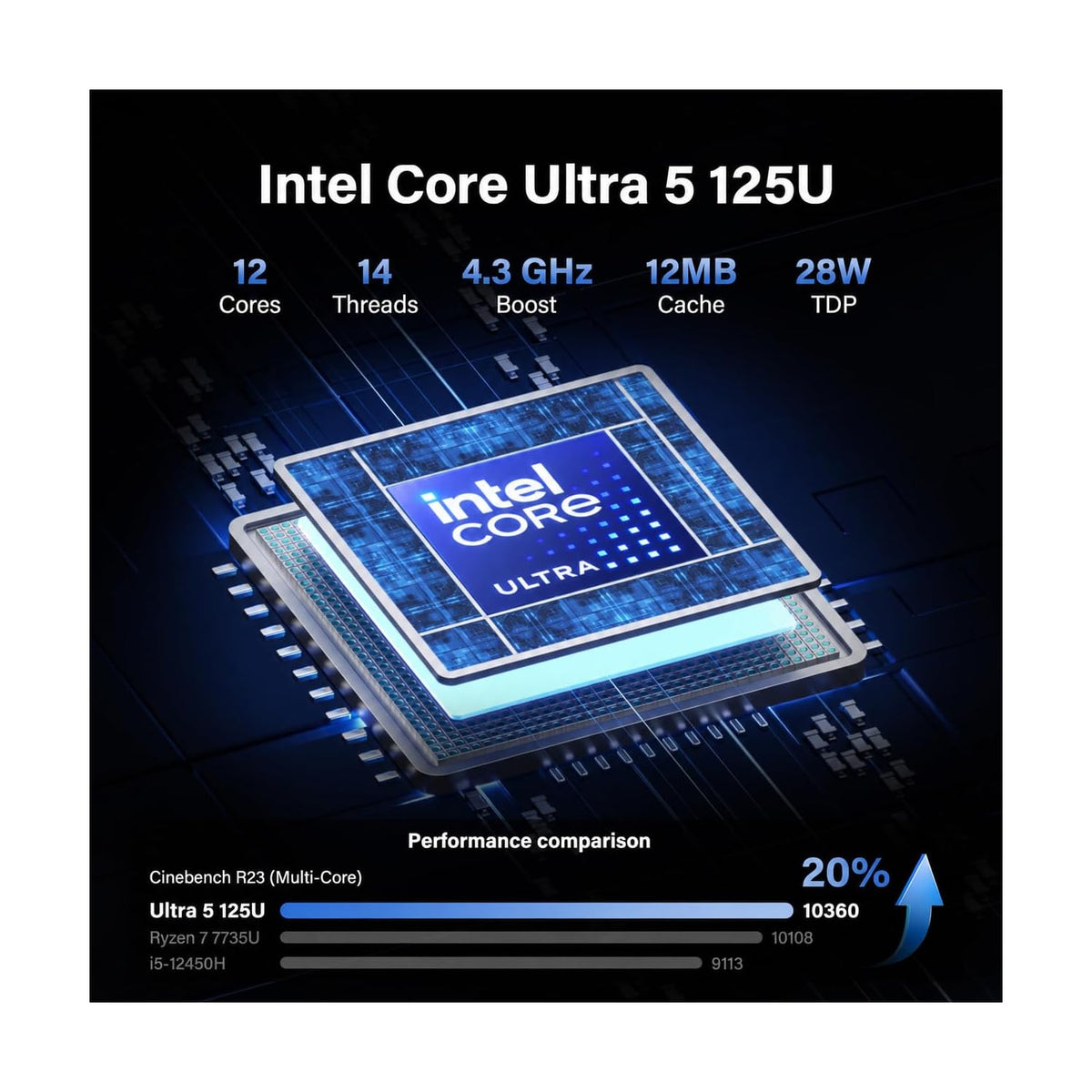 Mini-PC-GEEKOM-IT12-Max-16-GB-RAM-500-GB-SSD-con-U5-125U-ejemplo2