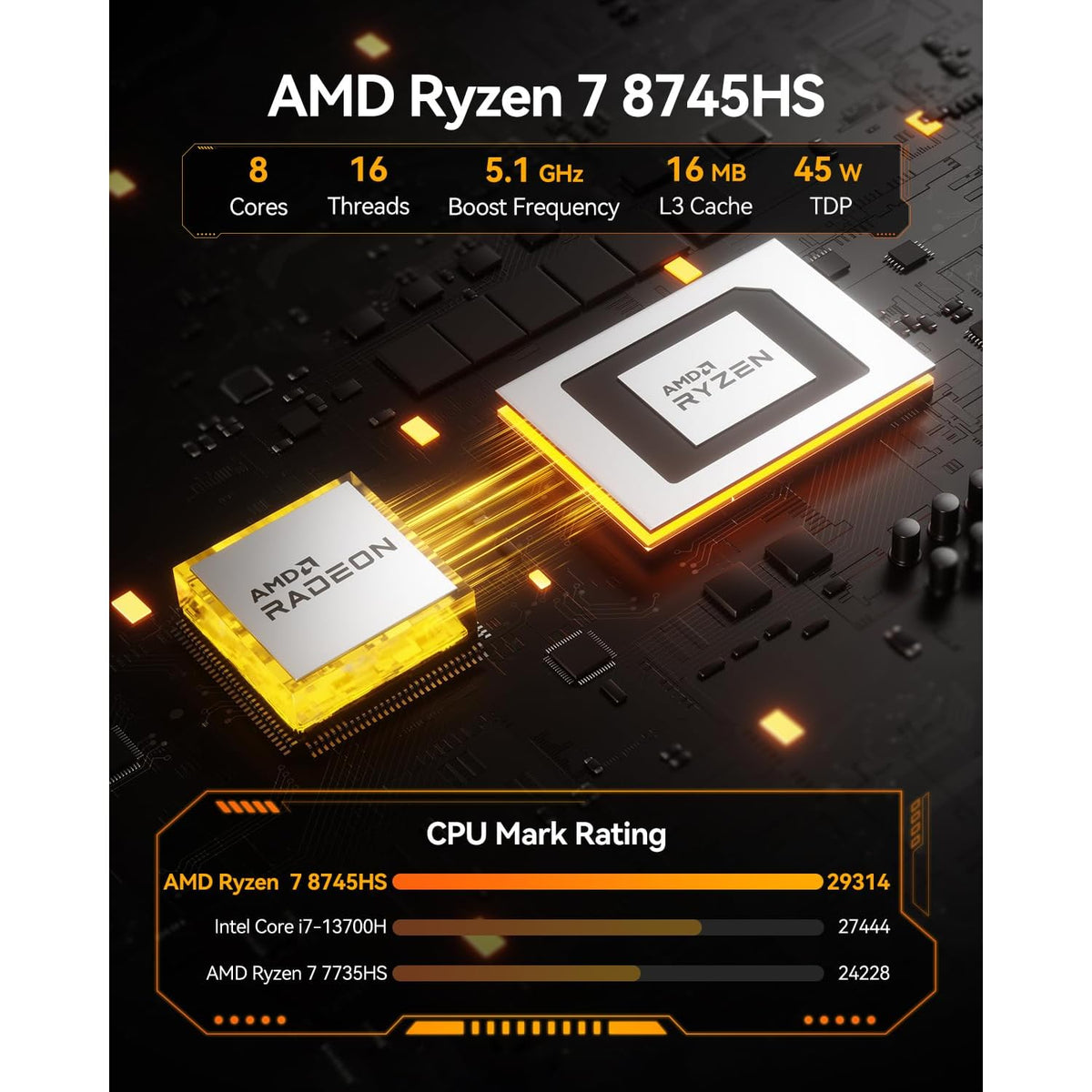 Mini-PC-GEEKOM-A8-16-GB-RAM-1-TB-SSD-con-Ryzen-7-8745HS-y-Windows-11-detalle2