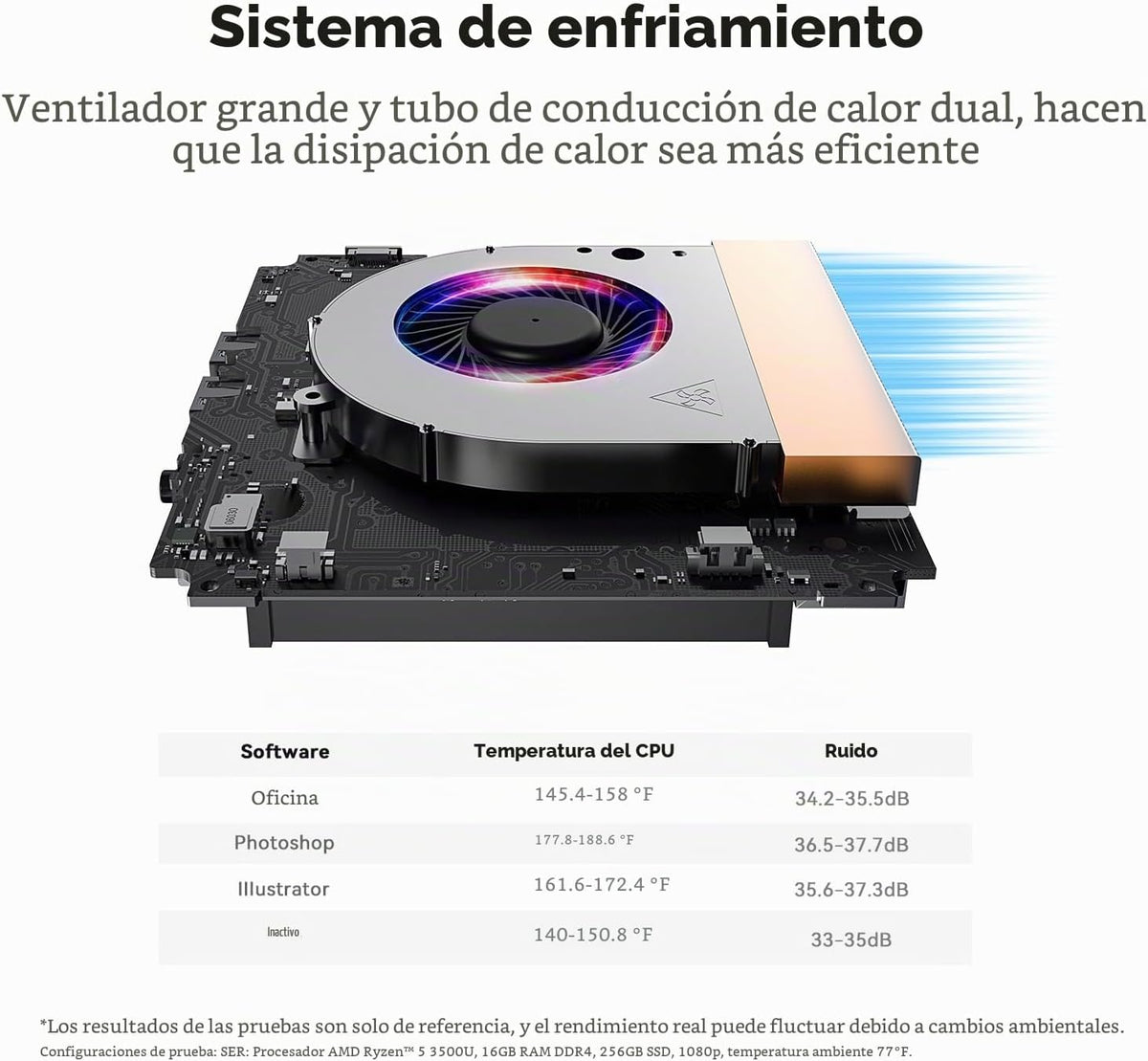 Mini-PC-Beelink-SER5-16-GB-RAM-500-GB-SSD-con-Ryzen-5-5500U-y-Windows-11-Pro-6