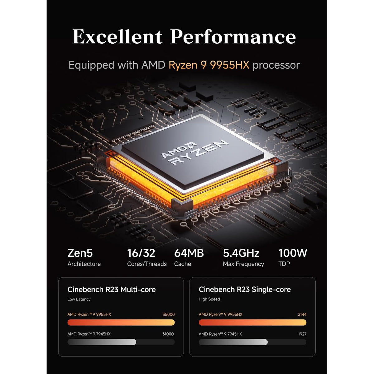 Mini-PC-Minisforum-MS-A2-con-AMD-Ryzen-9-9955HX-ejemplo