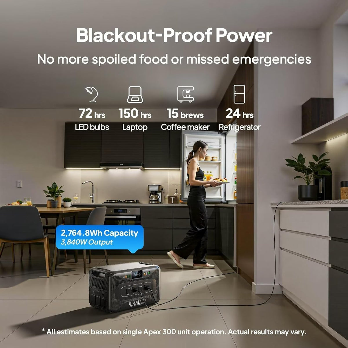 Estación de Energía Portátil BLUETTI Apex 300, 2764.8 Wh, 560 W + Cargador de Alternador 1