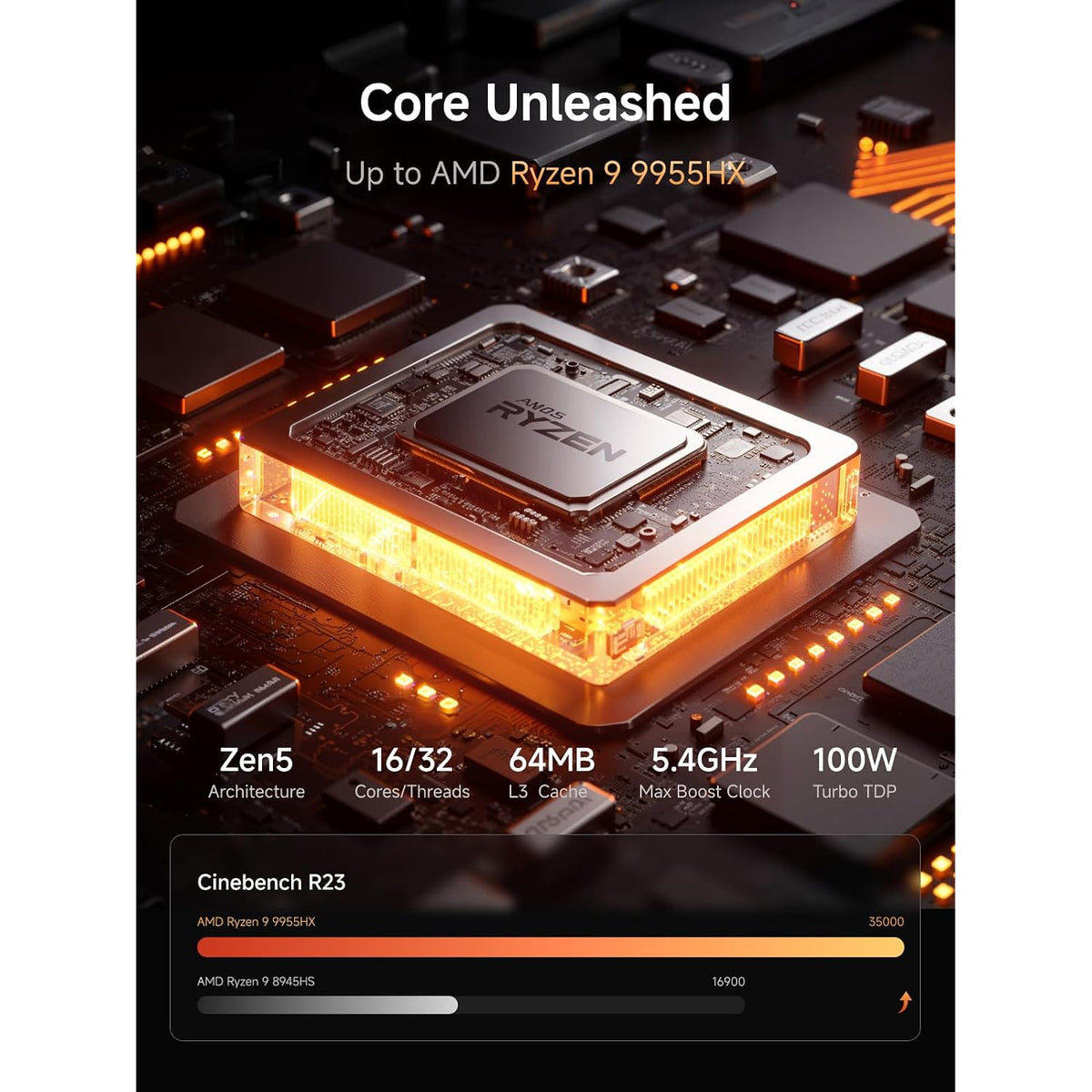 Mini-PC-Minisforum-MS-A2-32-GB-RAM-1-TB-SSD-con-AMD-Ryzen-9-9955HX-ejemplo2