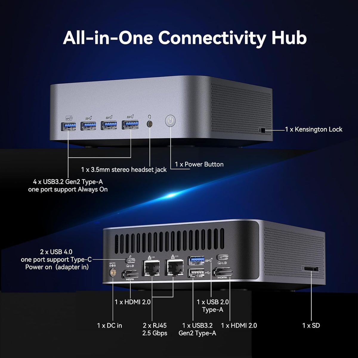 Mini-PC-GEEKOM-GT1-Mega-32-GB-RAM-2-TB-SSD-con-U9-185H-y-Windows-11-contenido